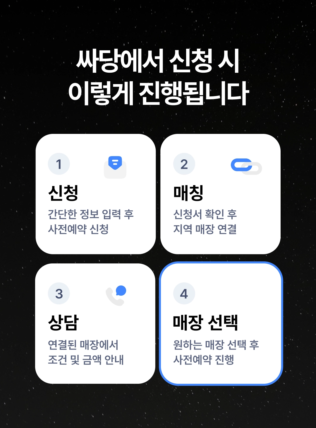 아이폰18 시리즈 사전예약 6단계