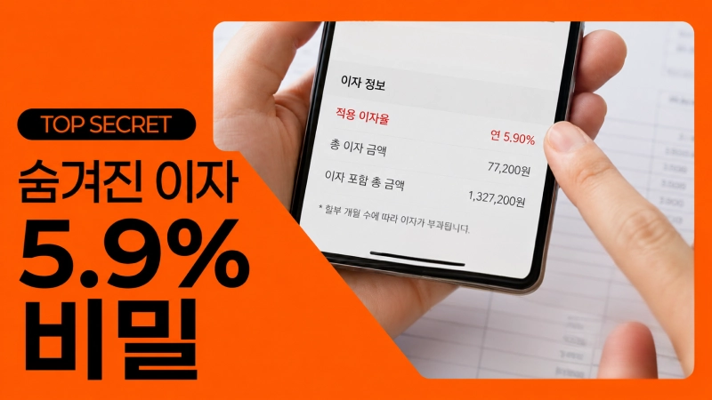 할부이자 5.9%의 진실