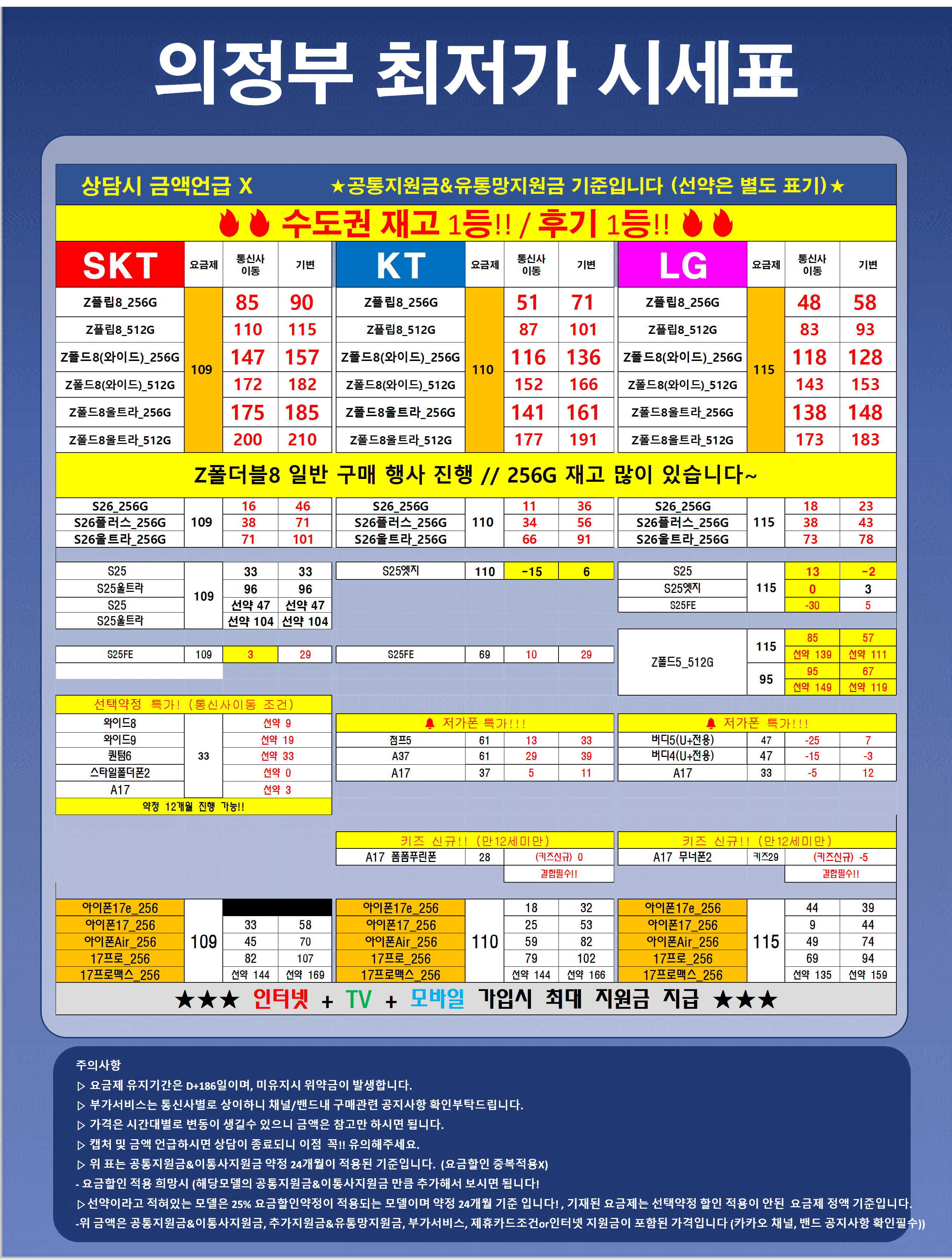 경기도 의정부 의정부시 휴대폰 성지 시세표 시세표 이미지 2
