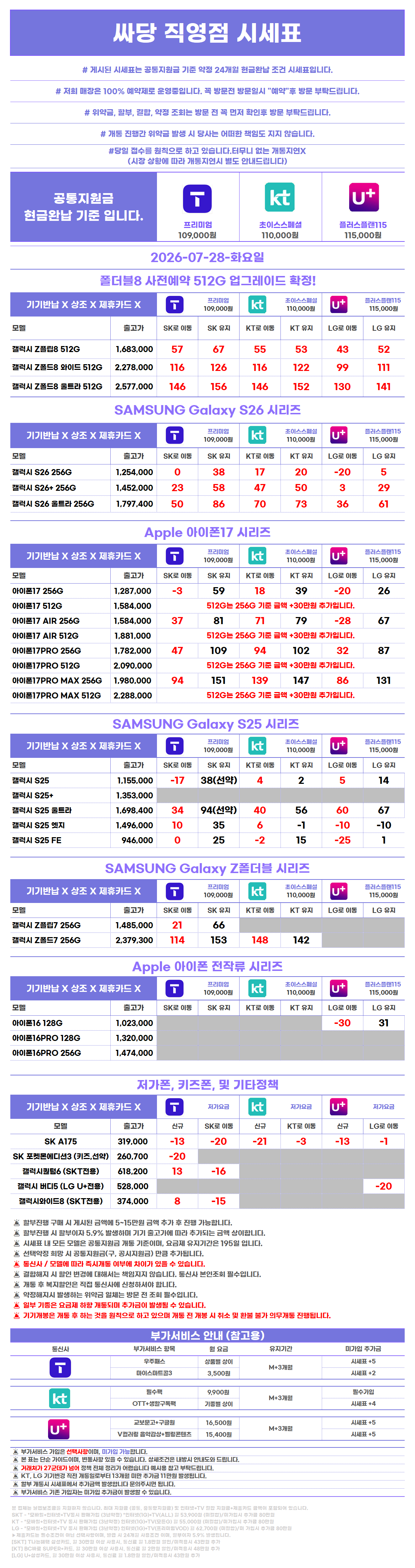 남양주 다산 휴대폰성지, 경기도 남양주시 시세표 시세표 이미지 2
