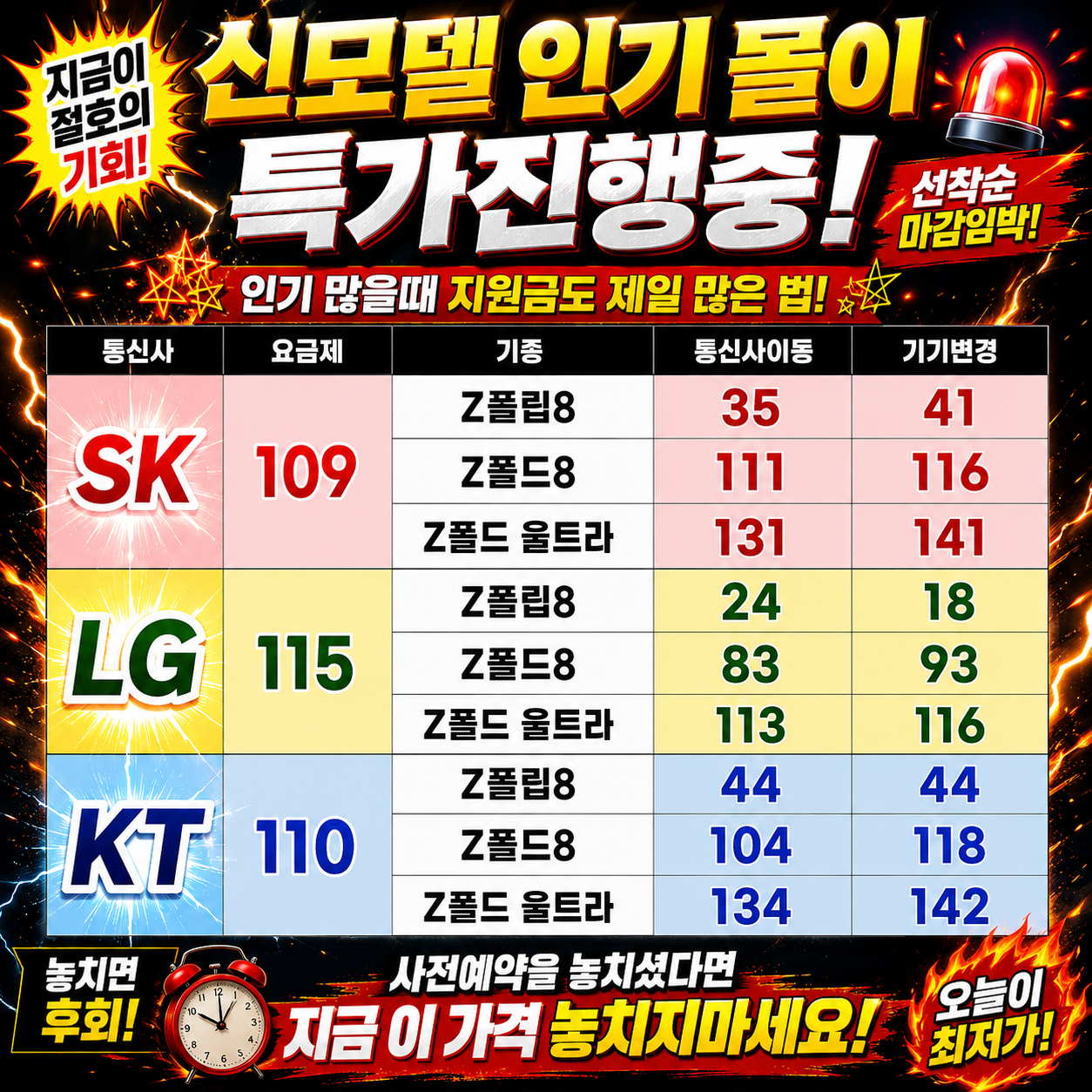 원주휴대폰성지 강원 최저가 시세표 시세표 이미지 3