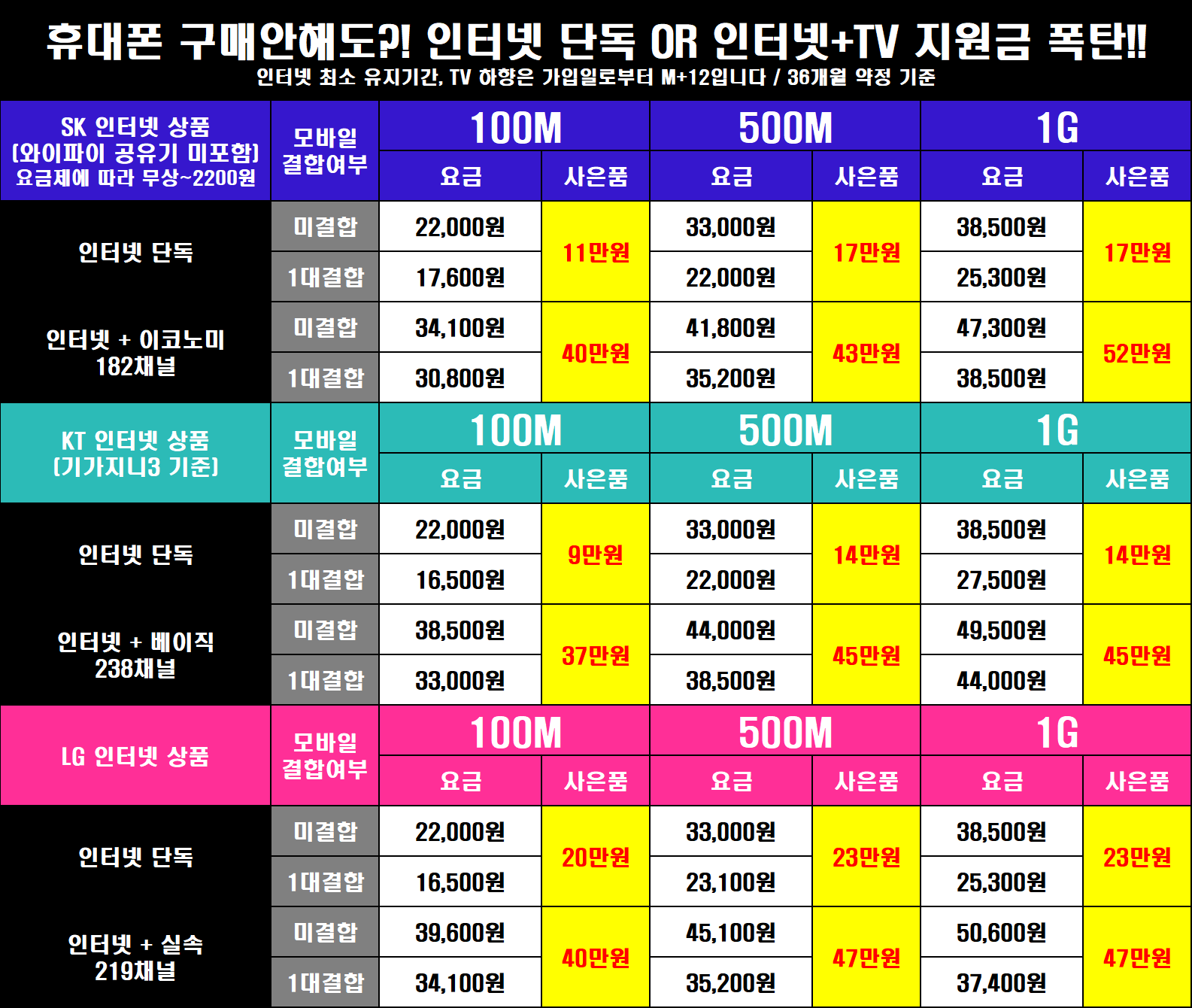 충청남도 천안시 아산시 휴대폰성지 시세표 시세표 이미지 5