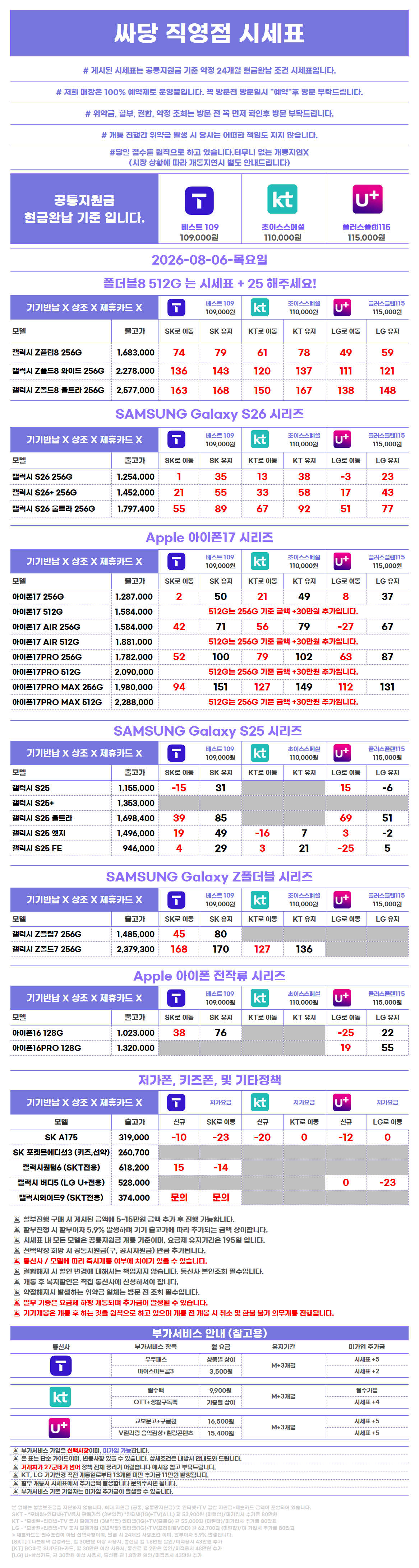 서울시 광진 광진구 휴대폰 성지 시세표 시세표 이미지 3