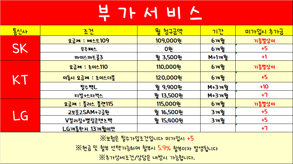 충남 당진 서산 휴대폰 성지 시세표 시세표 이미지 5