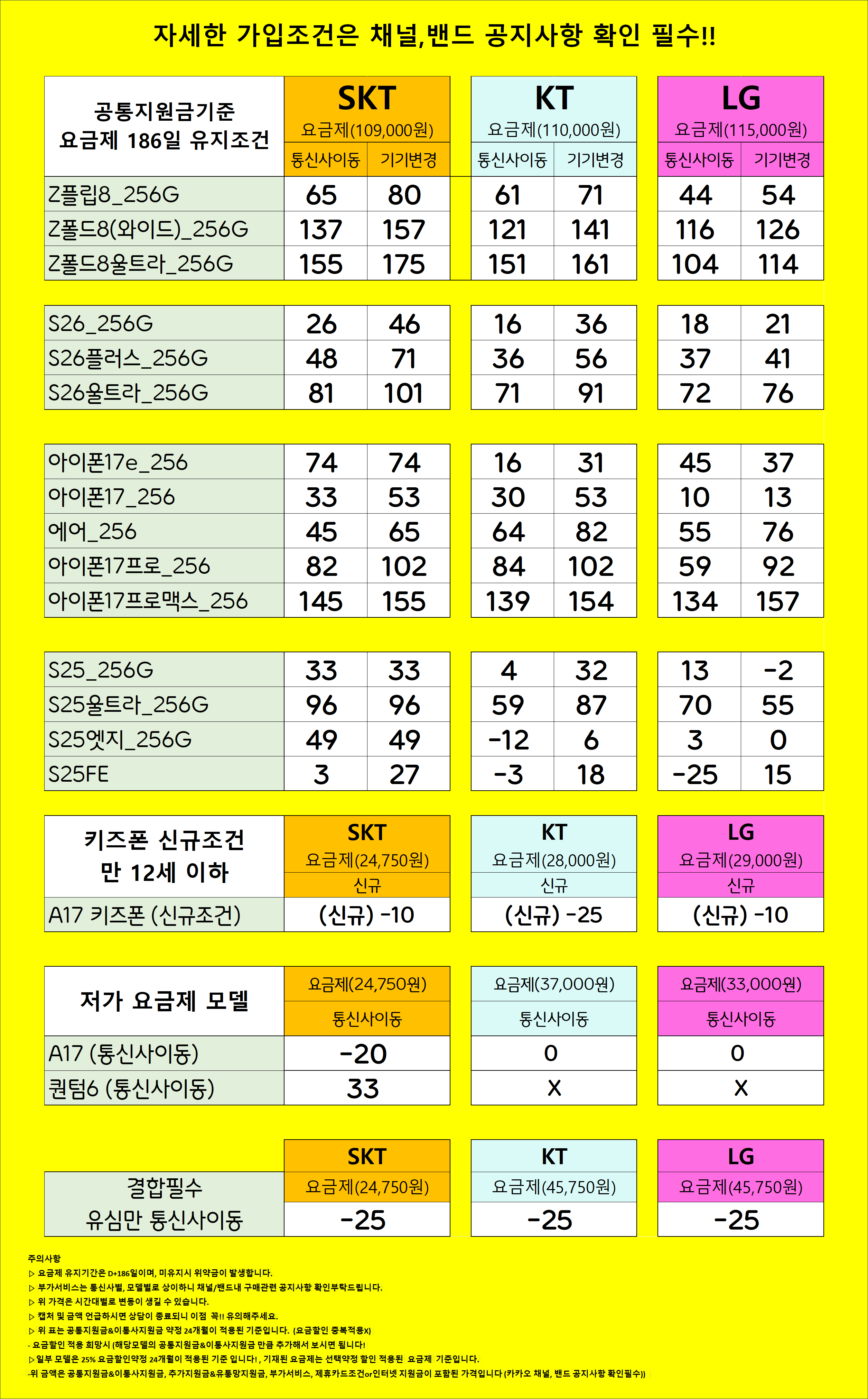 서울시 성동 성동구 휴대폰 성지 시세표 시세표 이미지 3
