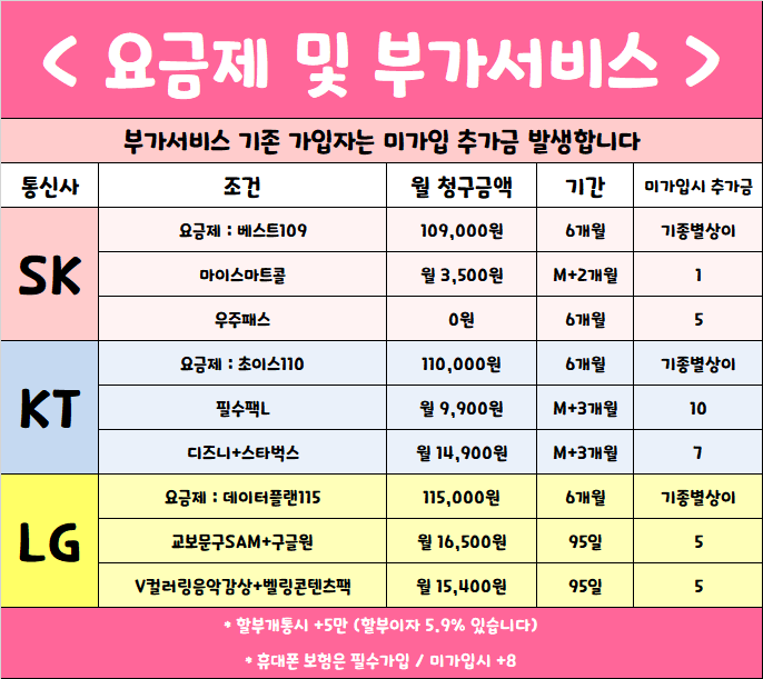 평택성지 8월 8일 폴더블8 단가 ㄷㄷ 미쳤다 시세표 이미지 6