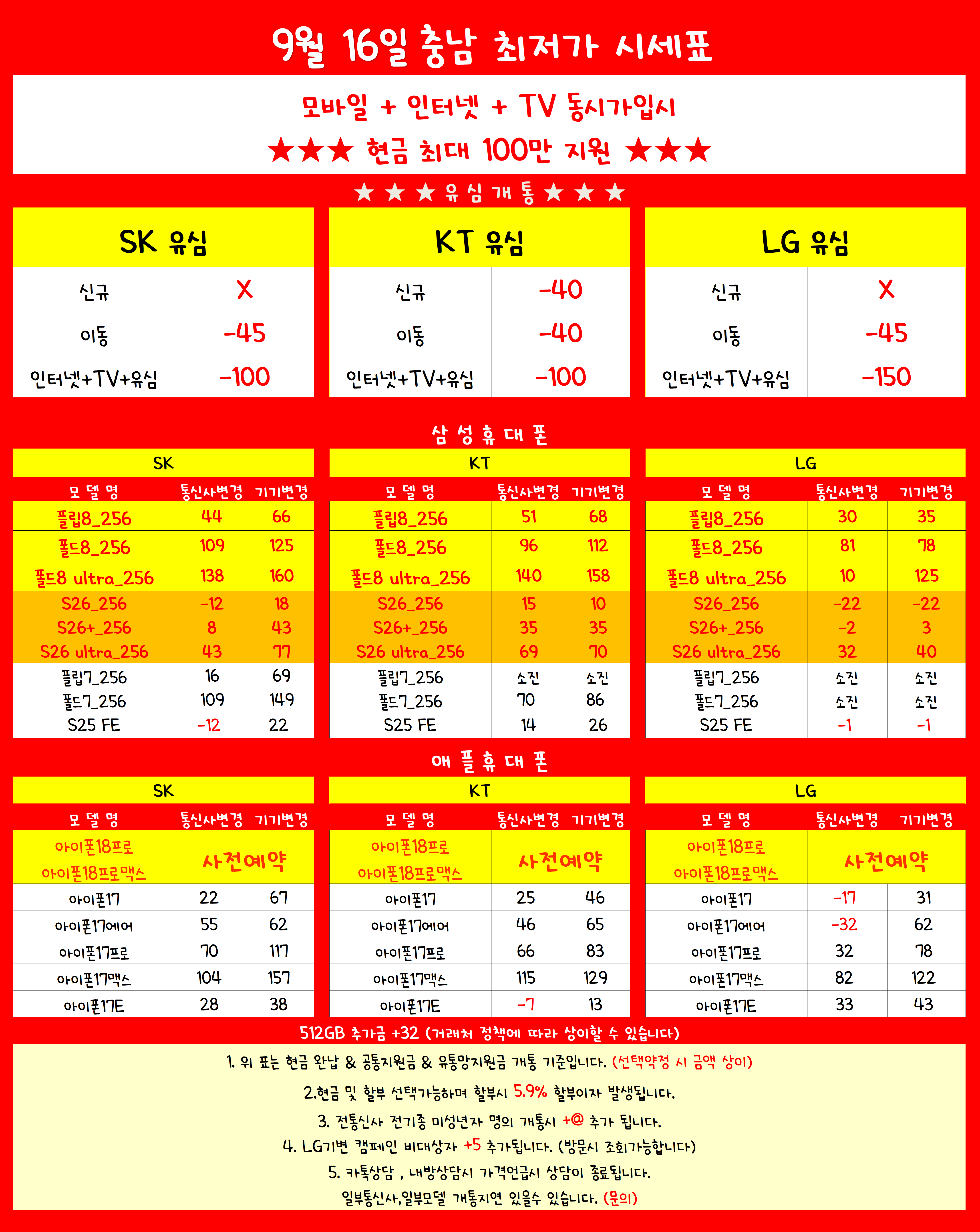 충남 당진 서산 휴대폰 성지 시세표 시세표 이미지 6