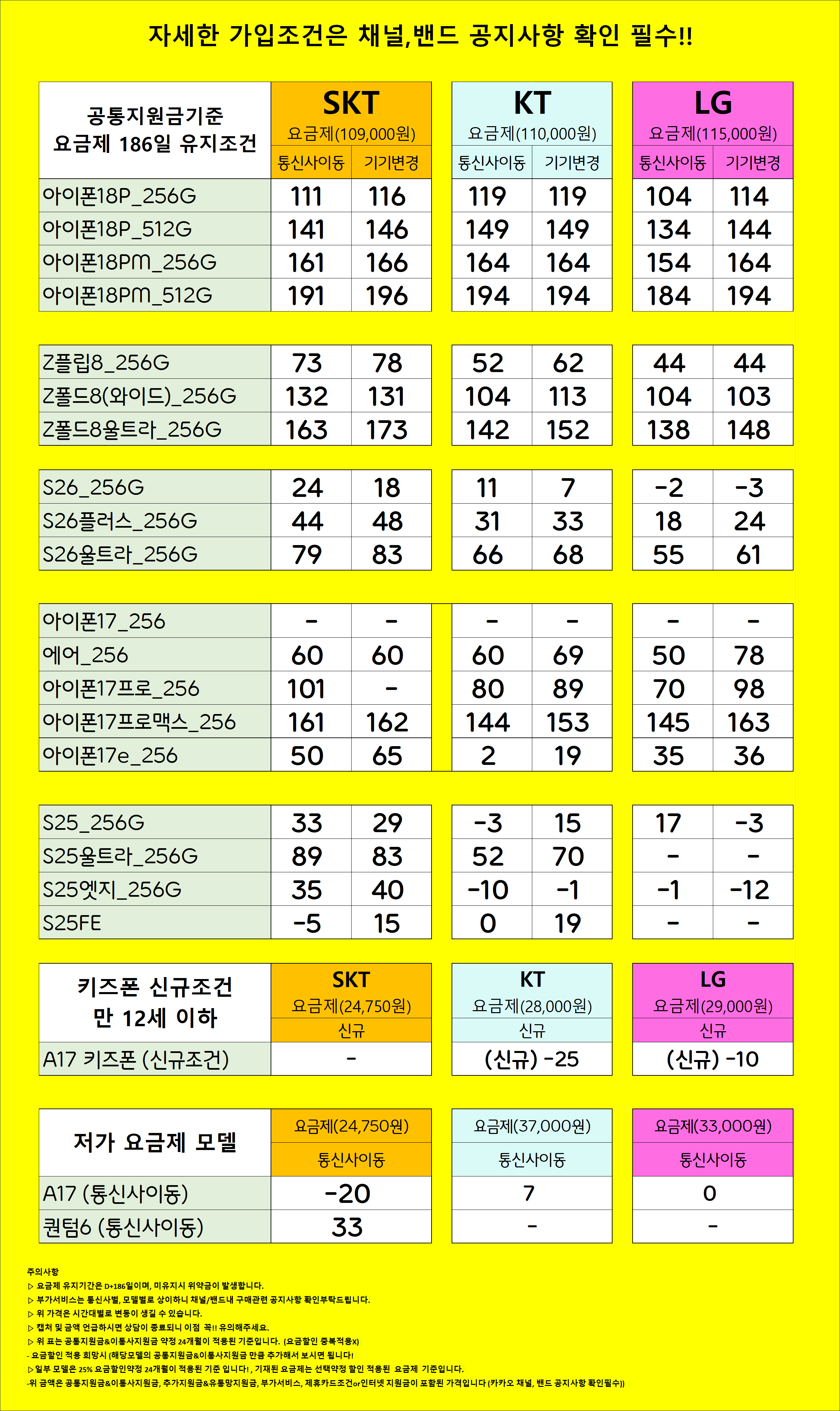 서울시 은평구 휴대폰성지 시세표 시세표 이미지 4