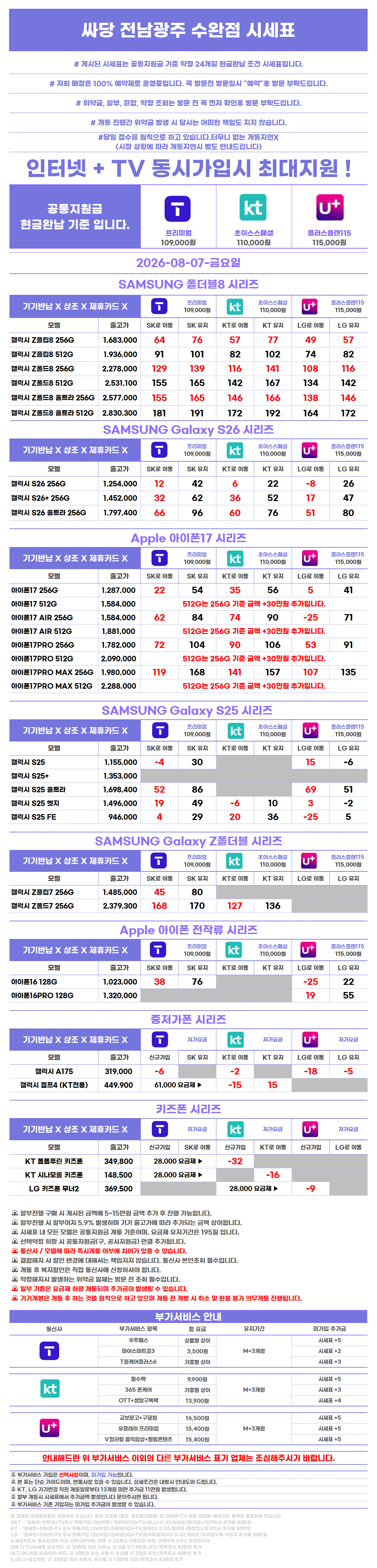 전남광주 광산구 수완지구 첨단지구 휴대폰 성지 시세표 시세표 이미지 2
