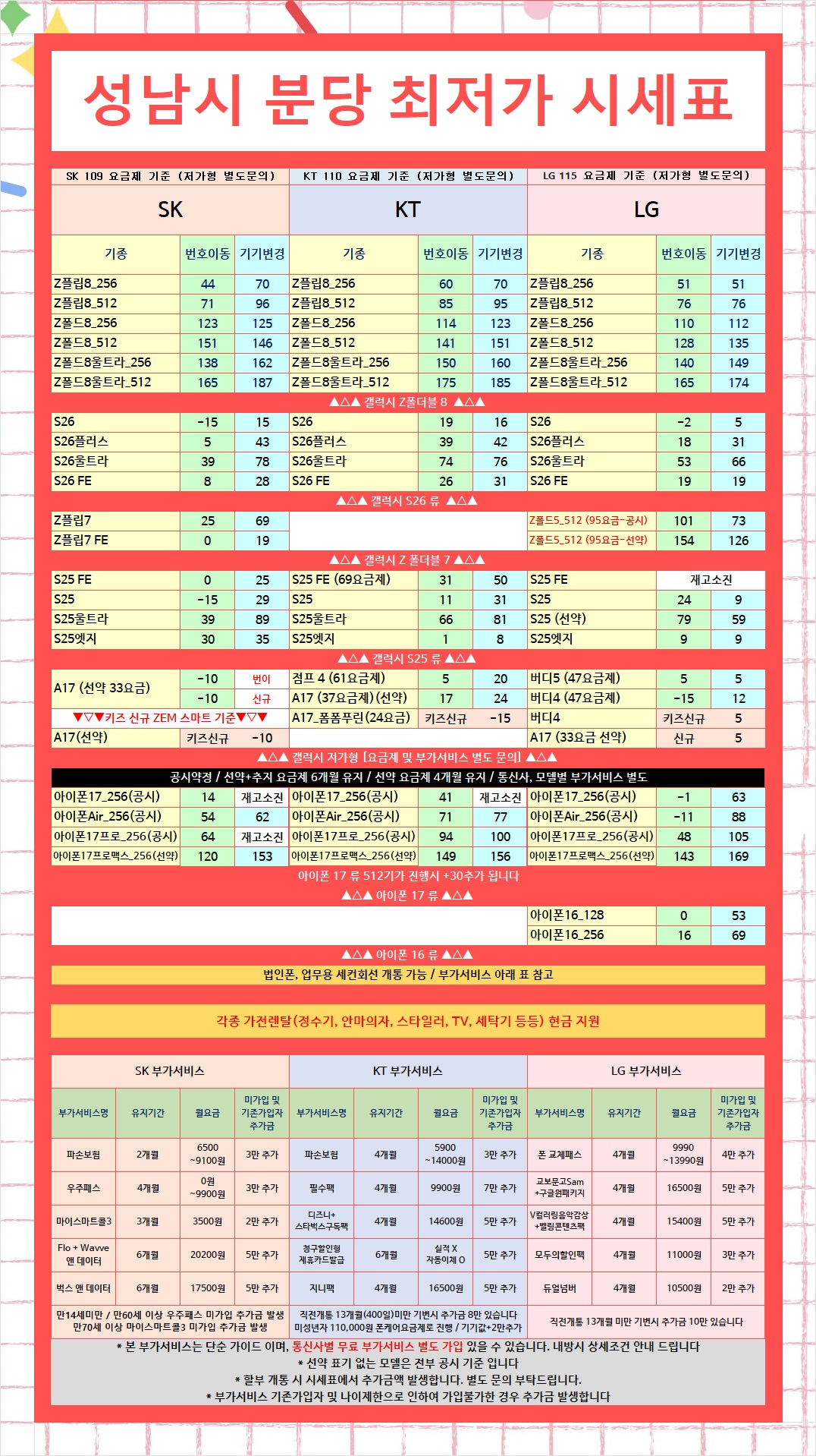 경기남부 성남시 분당 판교 휴대폰성지 오늘의 특가 시세표 이미지 2