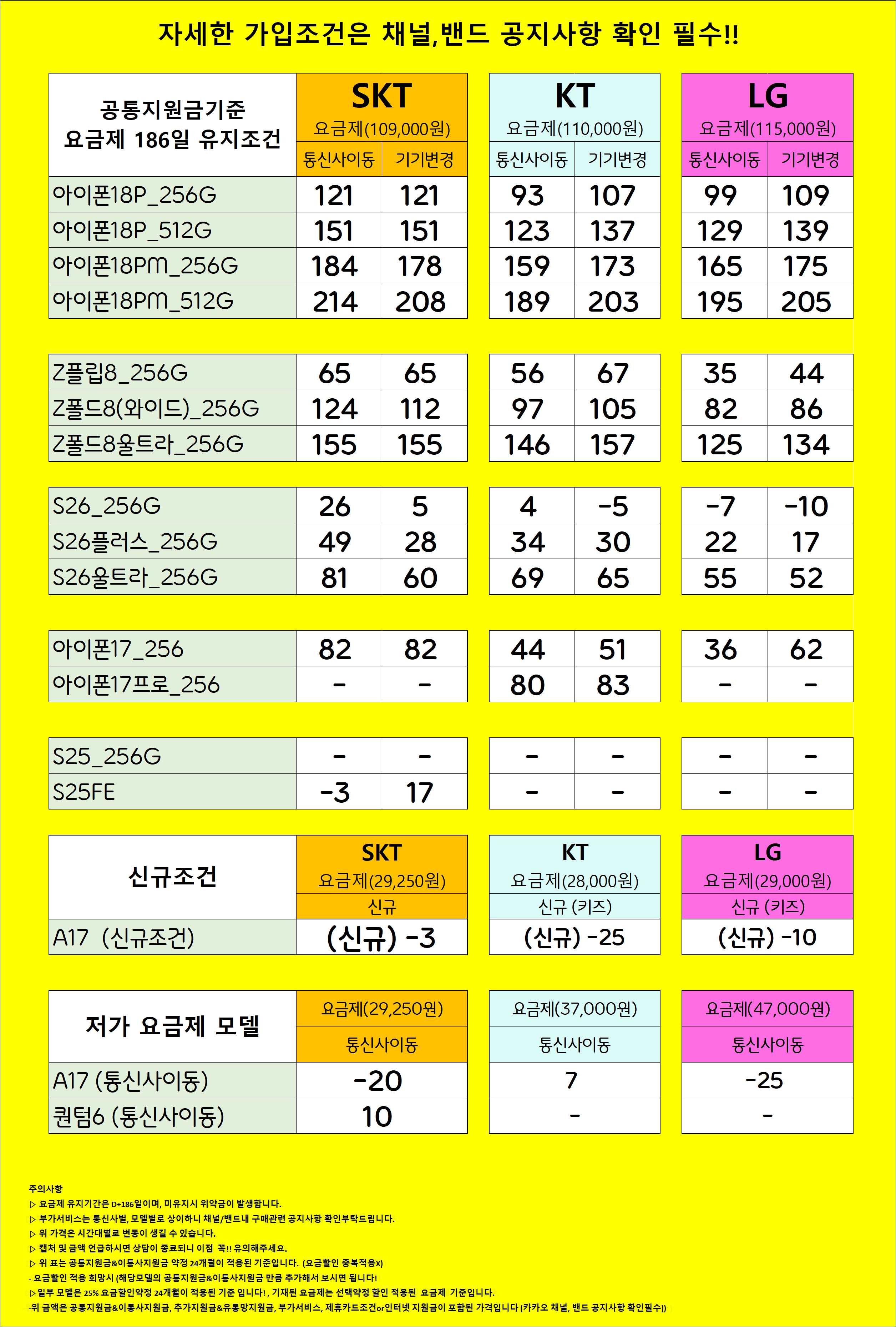 서울시 은평구 휴대폰성지 시세표 시세표 이미지 4