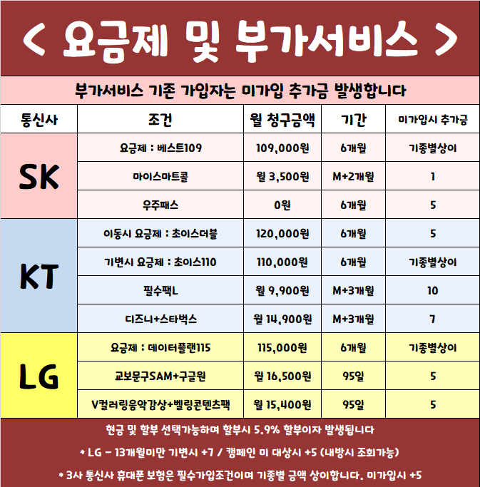 경기도 평택시 고덕 휴대폰성지 시세표 시세표 이미지 6