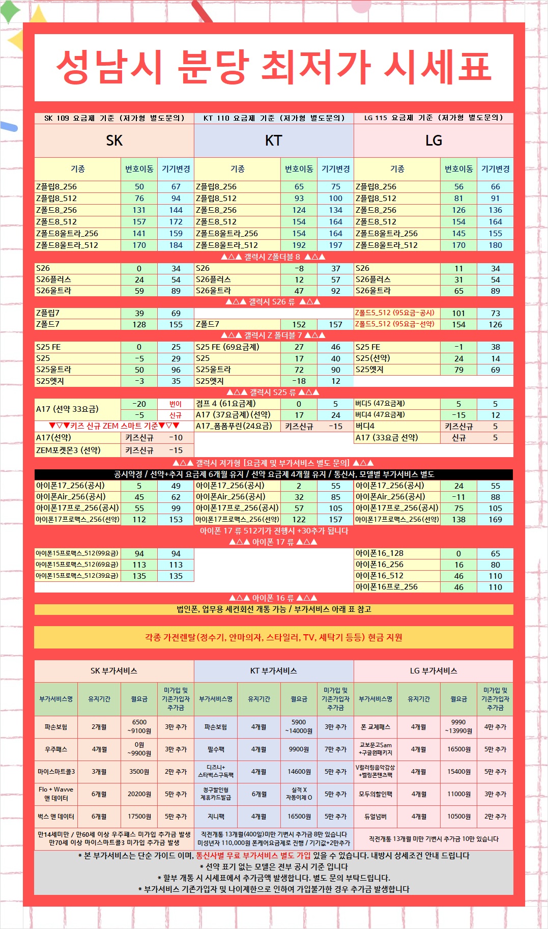 경기남부 성남시 분당 판교 휴대폰성지 오늘의 특가 시세표 이미지 3