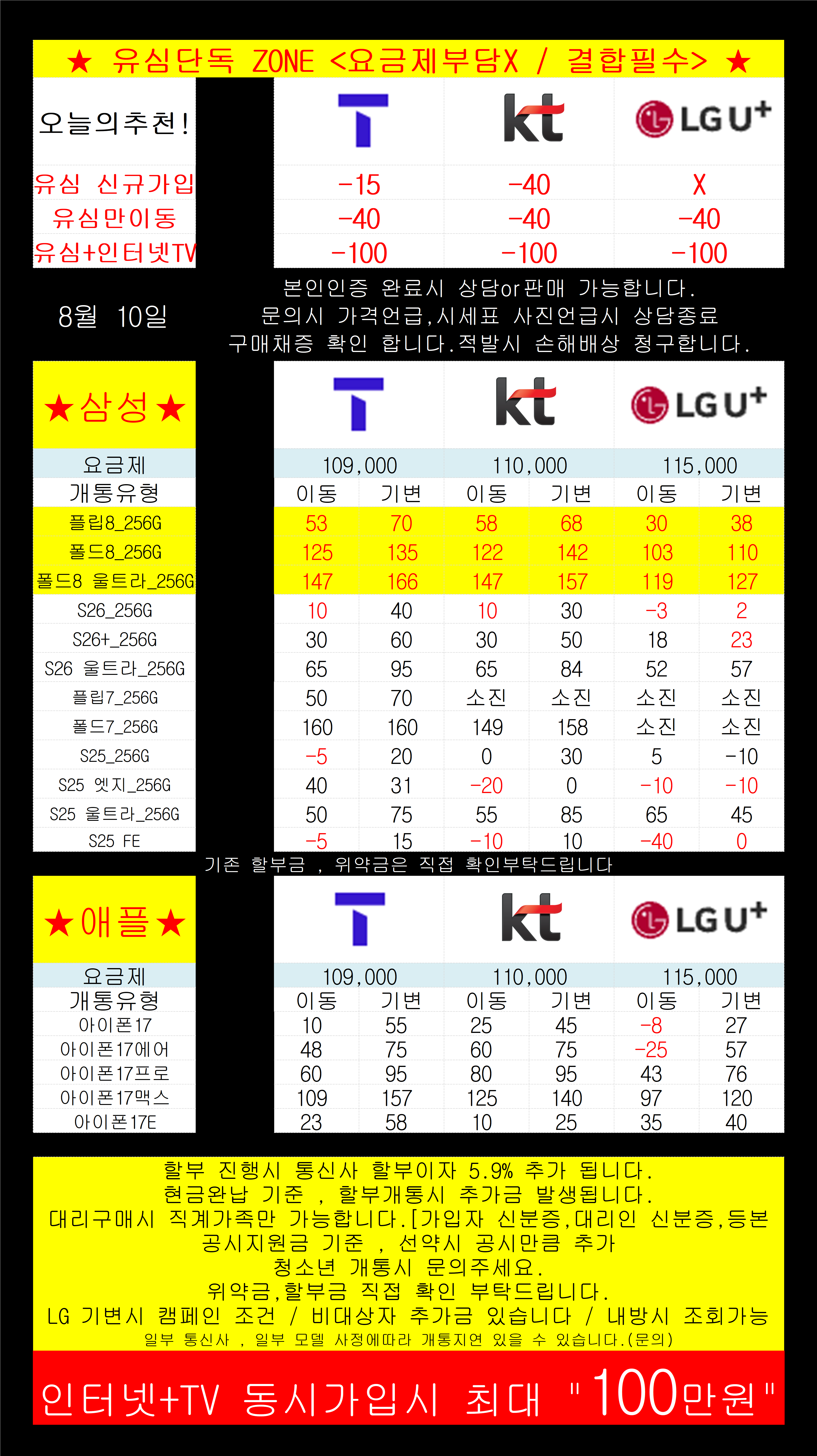 경기도 안성 안성시 휴대폰 성지시세표 시세표 이미지 2