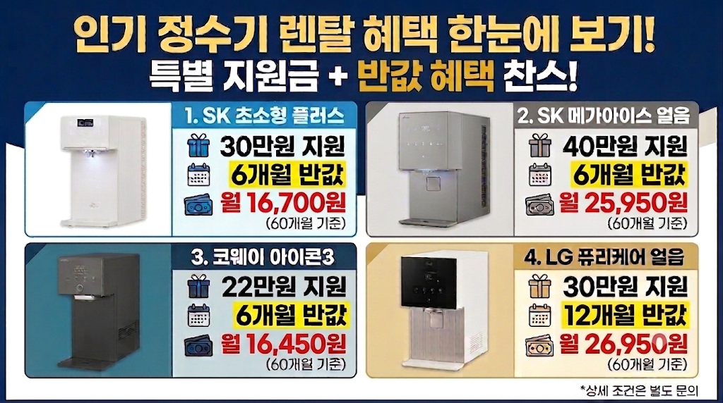 경기도 안성 안성시 휴대폰 성지시세표 시세표 이미지 4