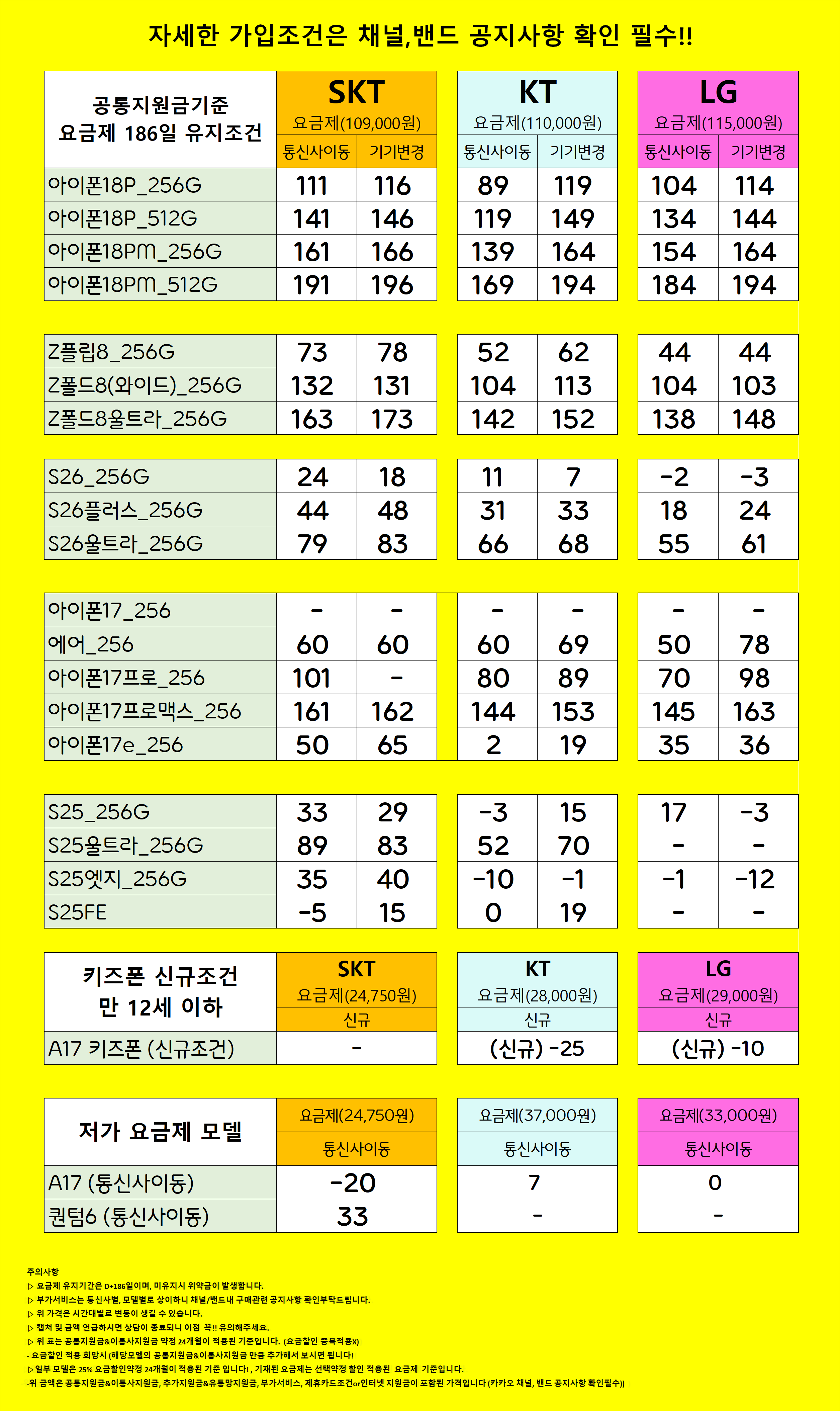 서울시 성동 성동구 휴대폰 성지 시세표 시세표 이미지 4