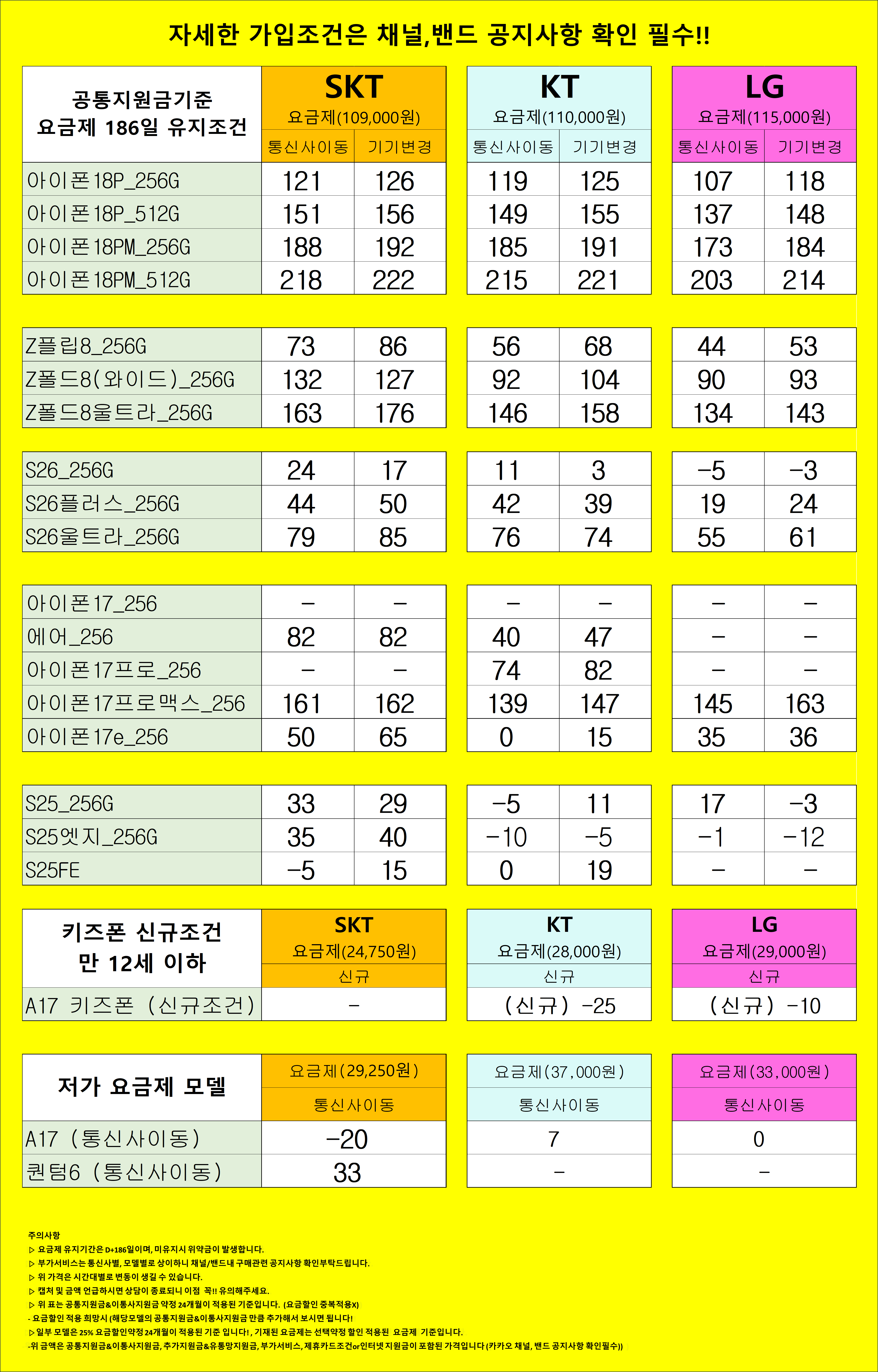 서울시 은평구 휴대폰성지 시세표 시세표 이미지 5