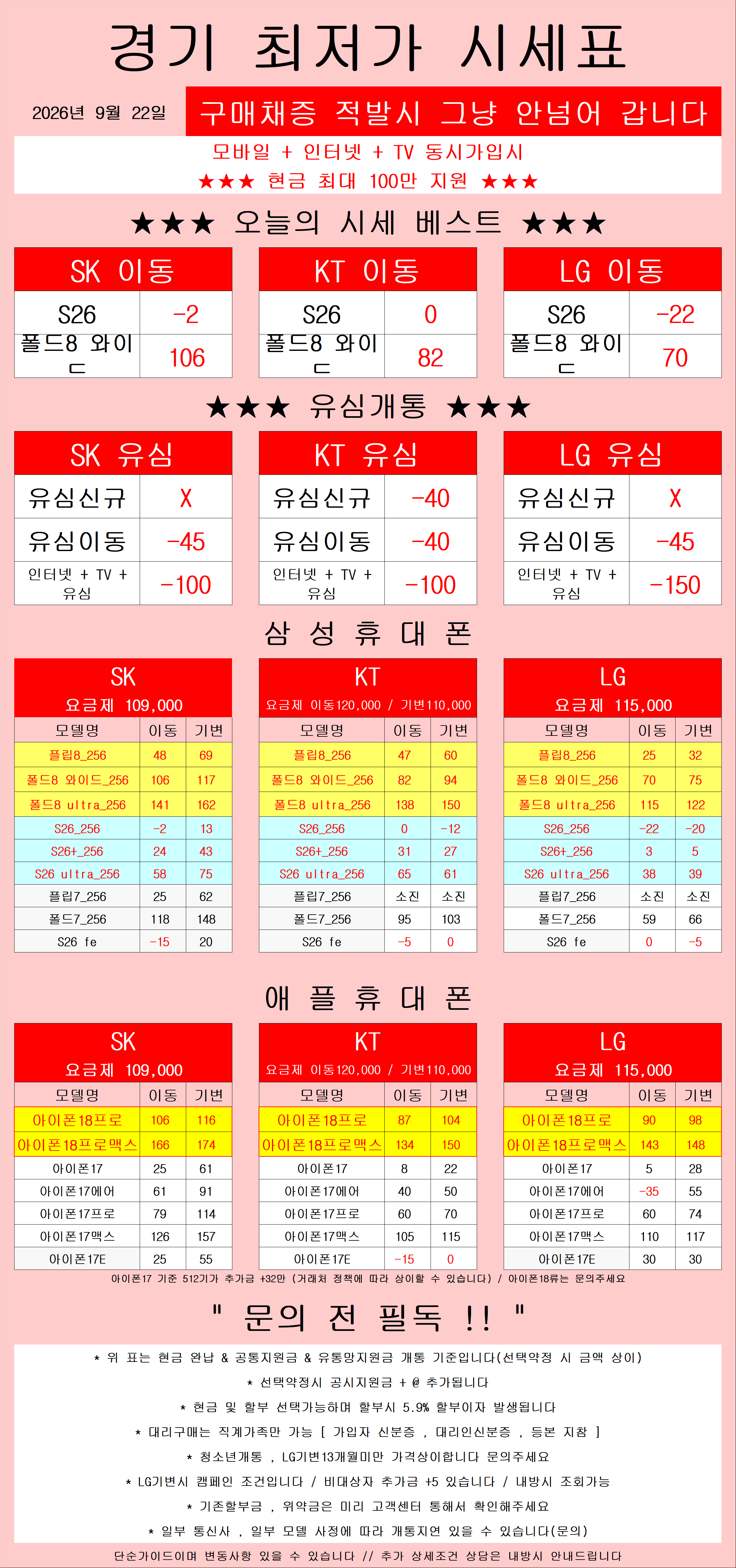 평택성지 9월 22일 아이폰 단가 미쳤다 ㄷㄷ 시세표 이미지 5