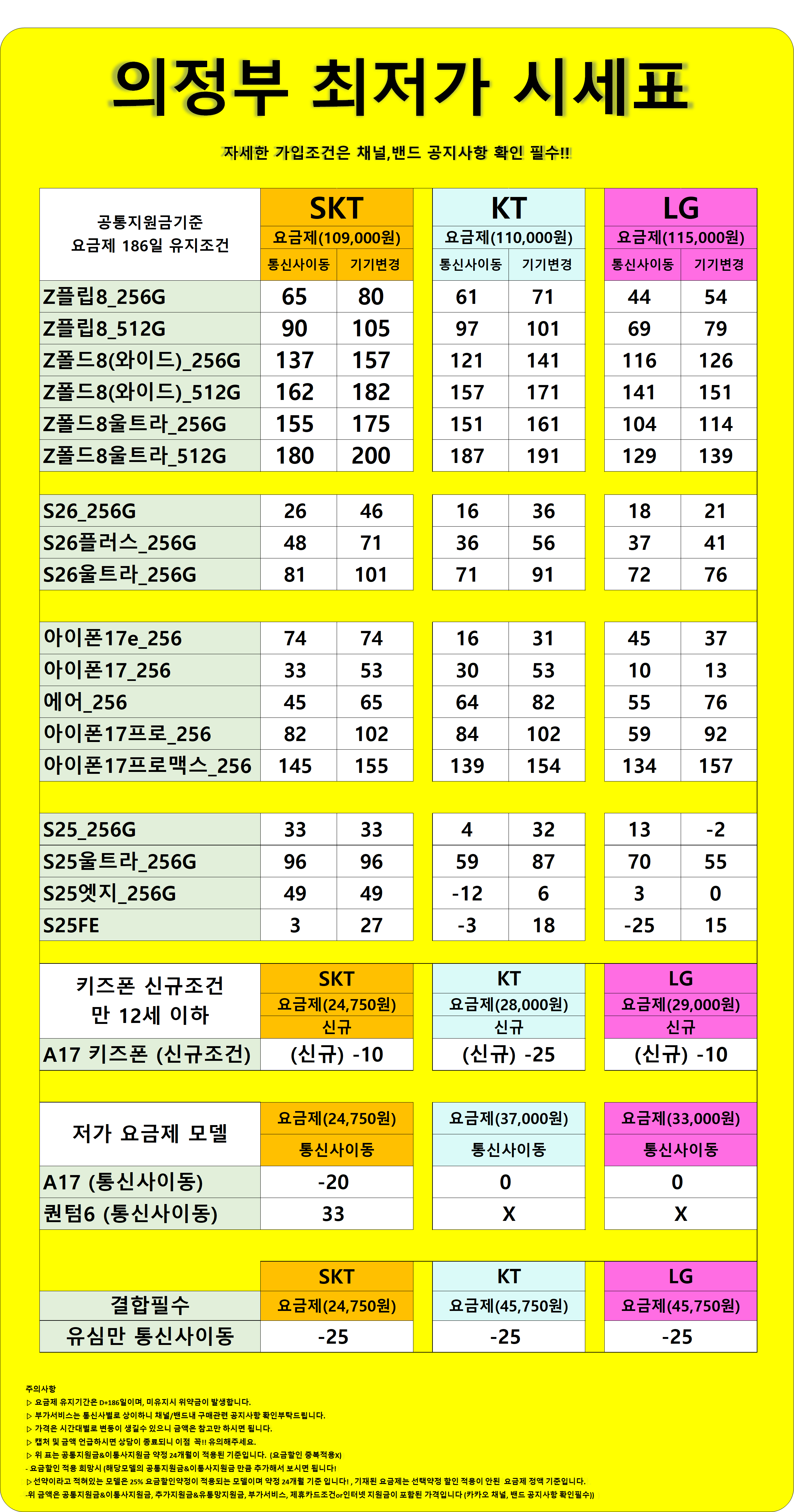 경기도 의정부 의정부시 휴대폰 성지 시세표 시세표 이미지 2