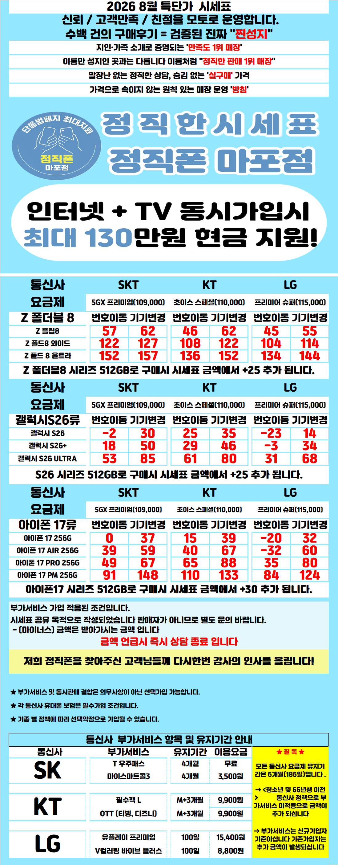 서울시 마포구 휴대폰 성지 시세표 시세표 이미지 2