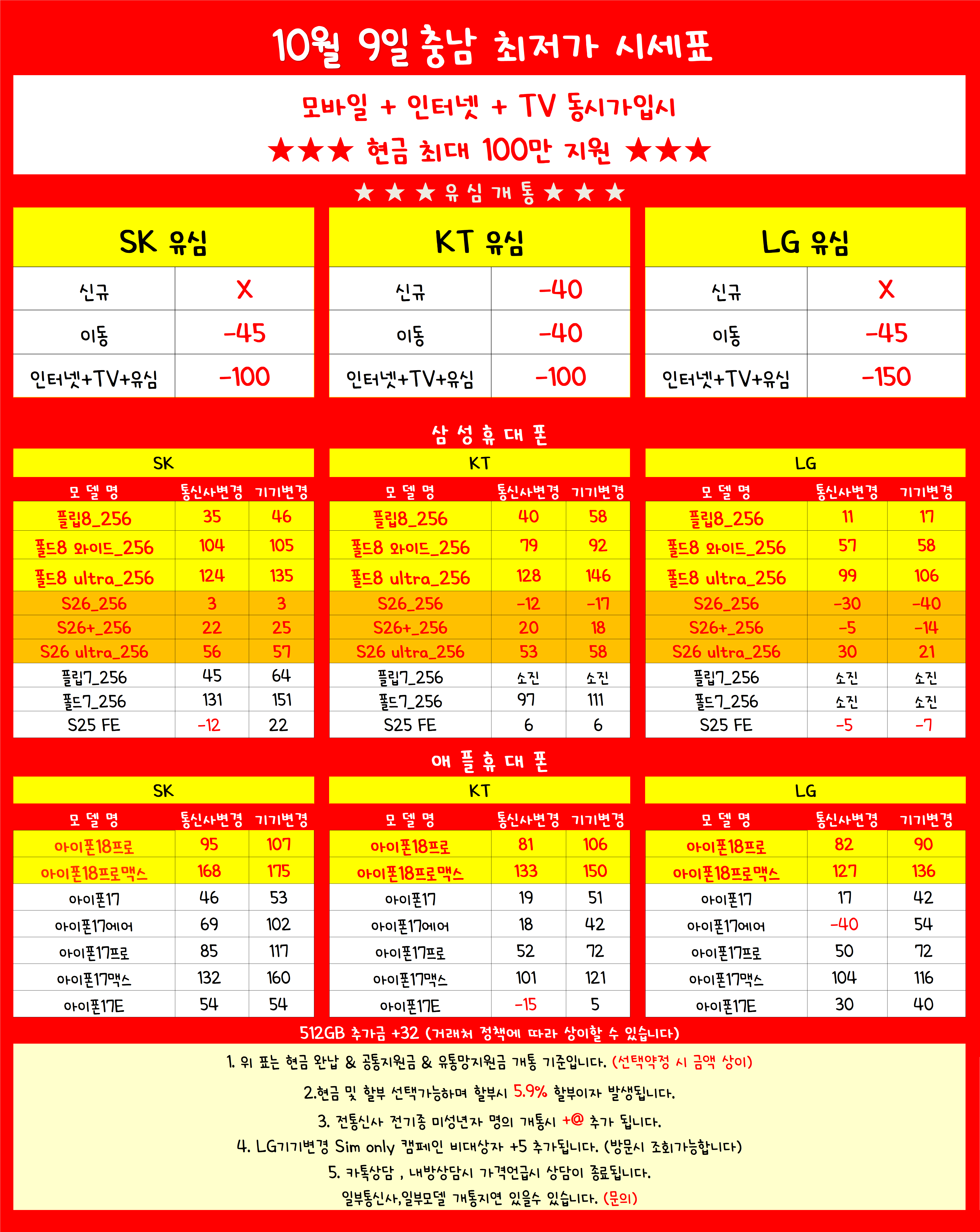충남 당진 서산 휴대폰 성지 시세표 시세표 이미지 4