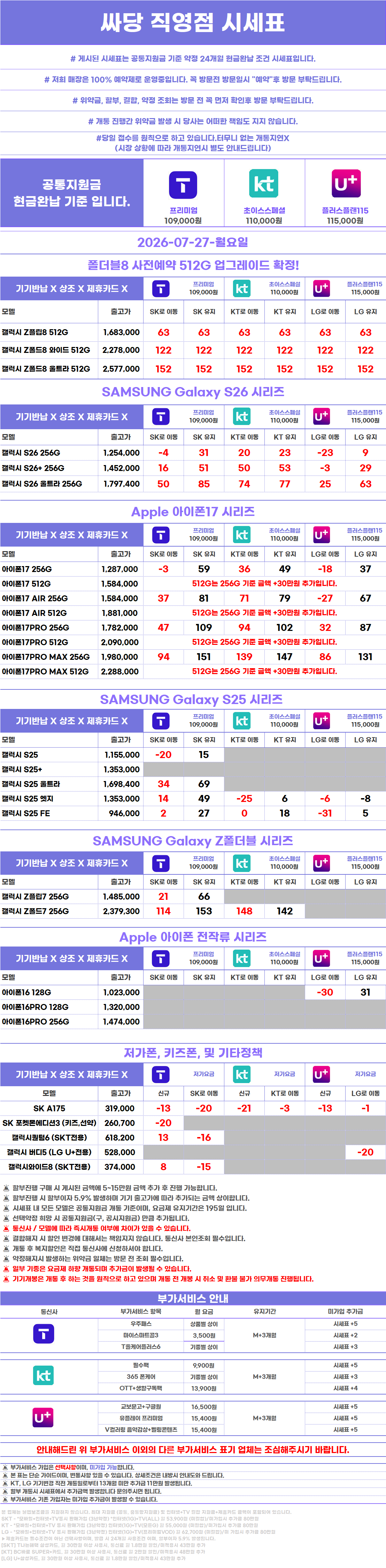 남양주 다산 휴대폰성지, 경기도 남양주시 시세표 시세표 이미지 2