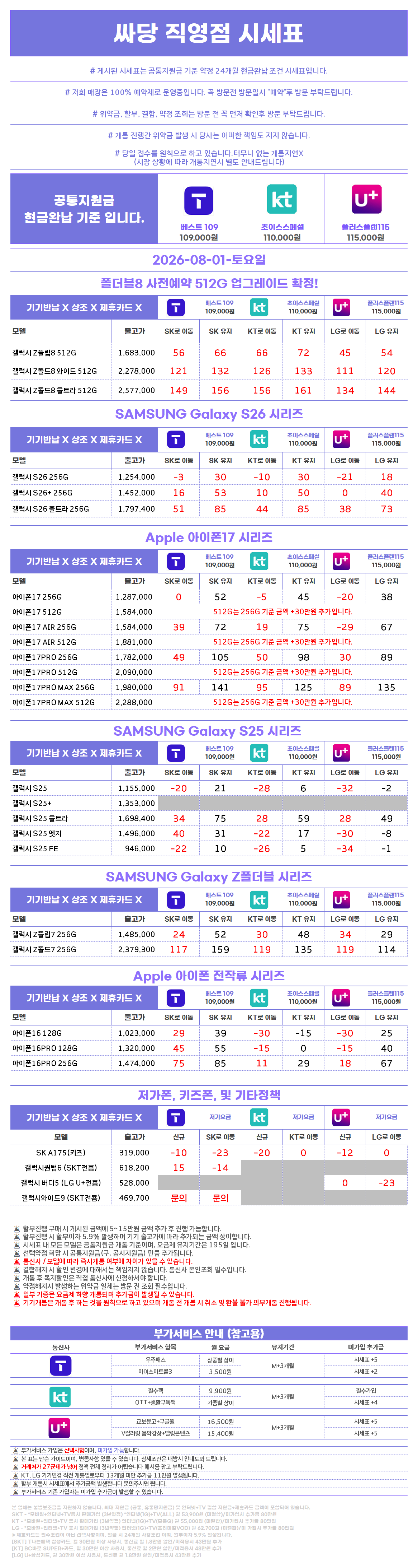서울시 강동 강동구 휴대폰 성지 시세표 시세표 이미지 2