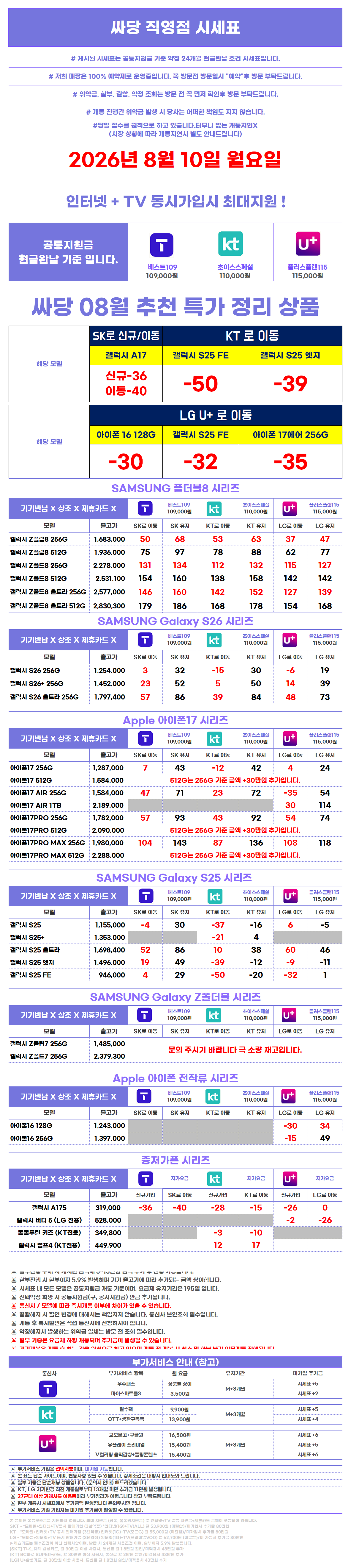 남양주 다산 휴대폰성지, 경기도 남양주시 시세표 시세표 이미지 2
