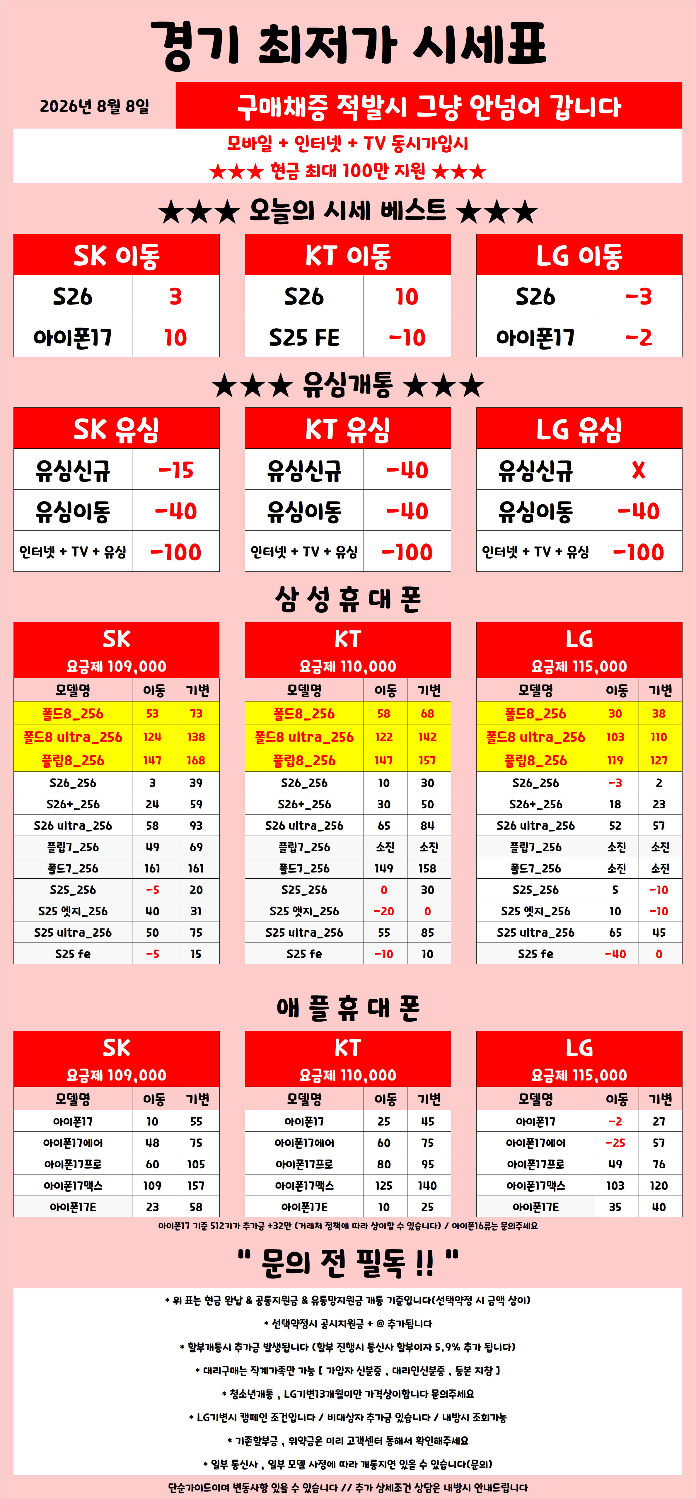 평택성지 8월 8일 폴더블8 단가 ㄷㄷ 미쳤다 시세표 이미지 5