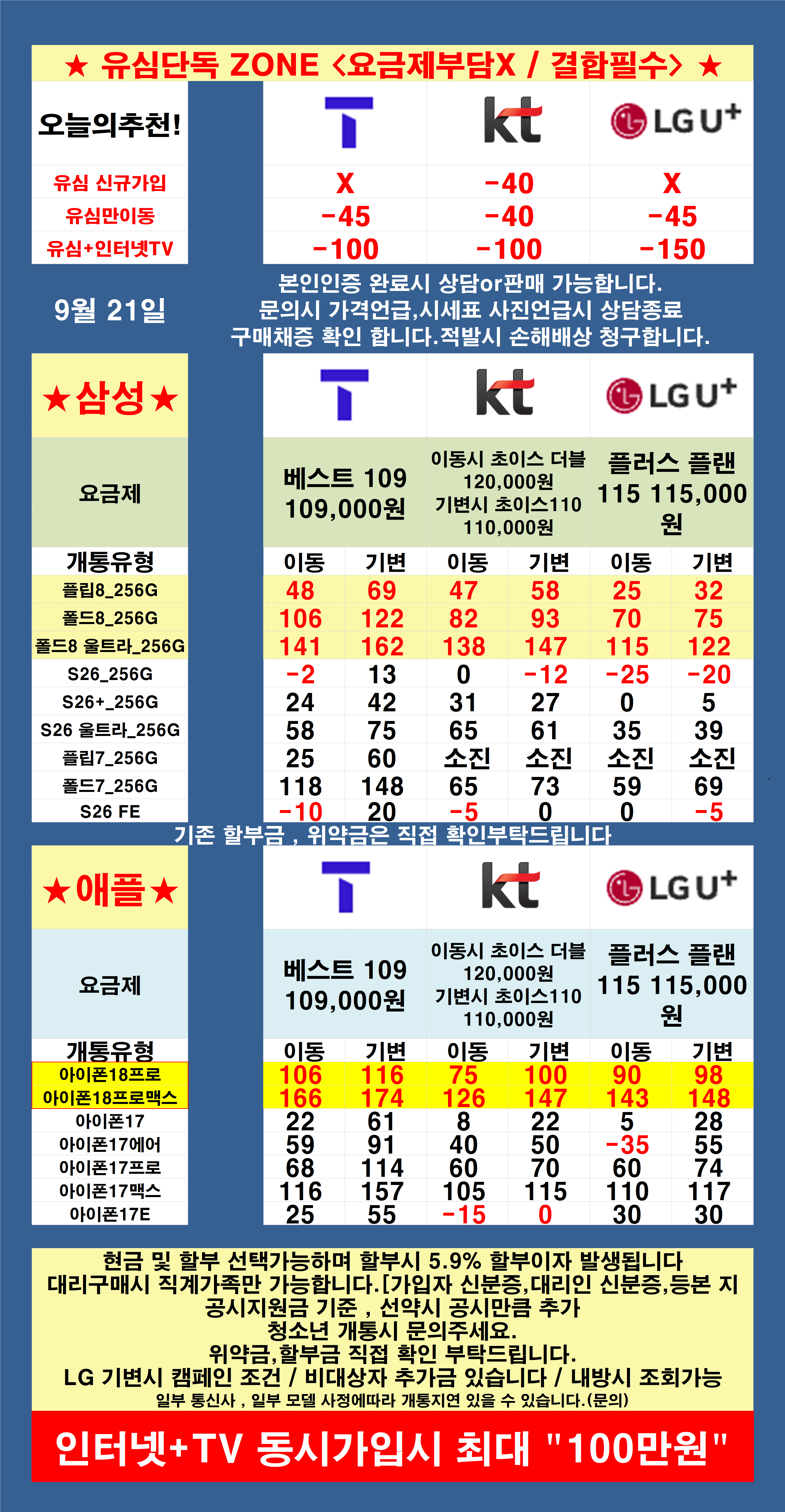 경기도 안성 안성시 휴대폰 성지시세표 시세표 이미지 2
