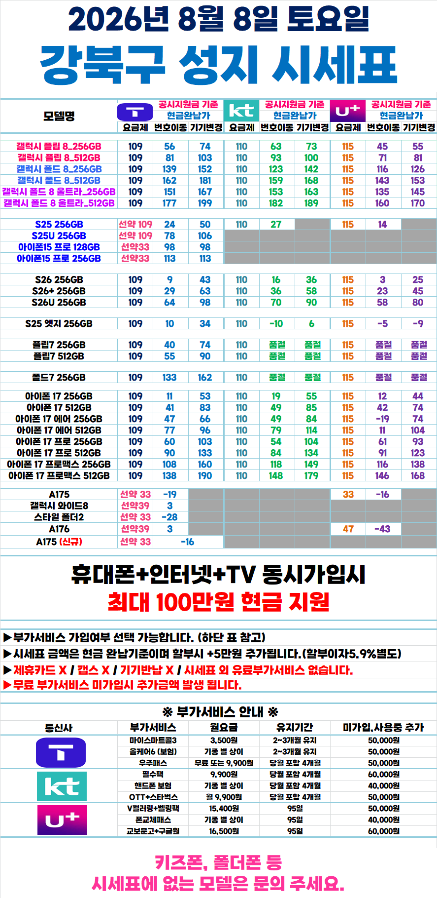 서울시 강북구 강북 성지 시세표 시세표 이미지 1