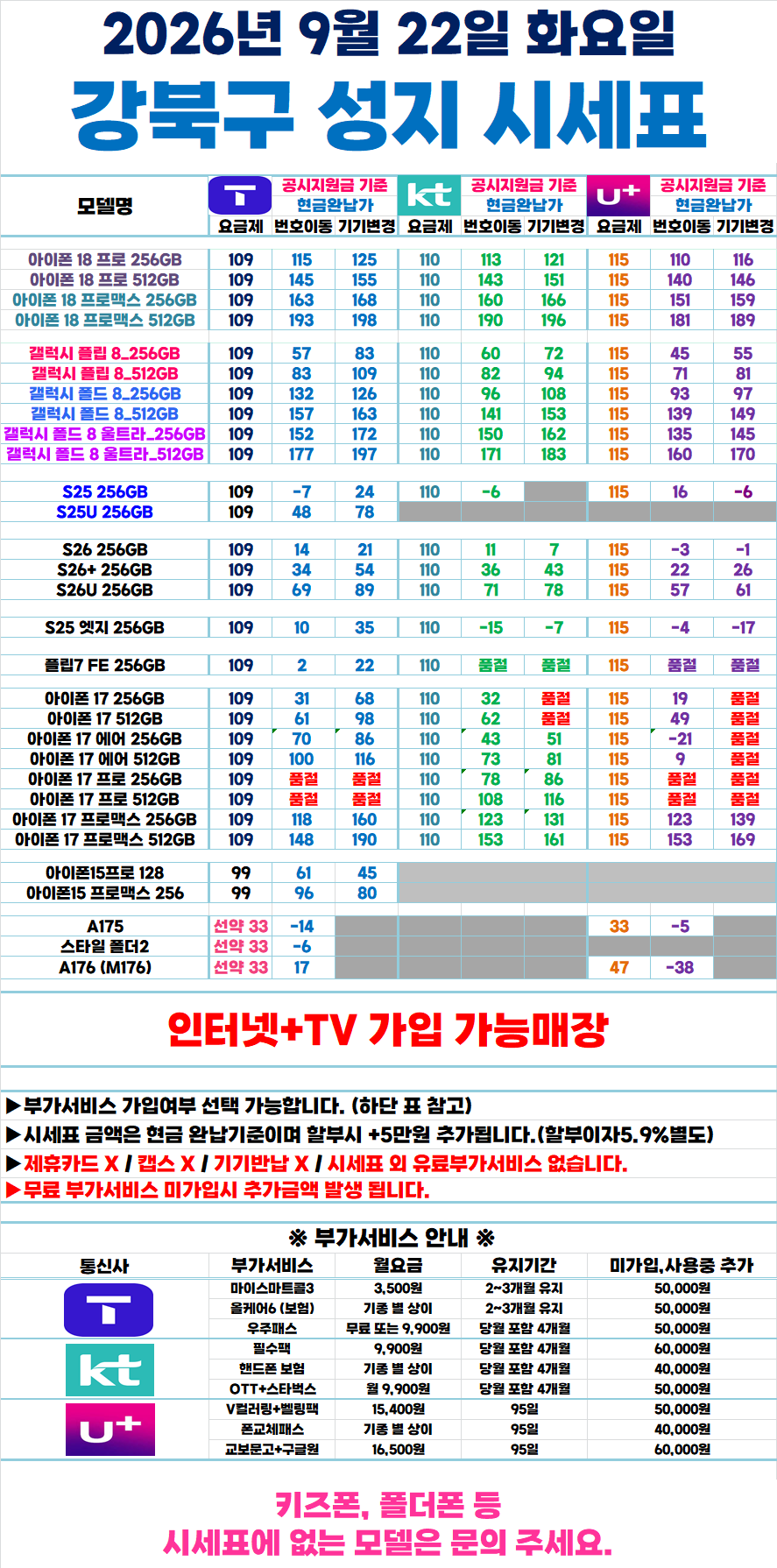 서울시 강북구 강북 성지 시세표 시세표 이미지 1