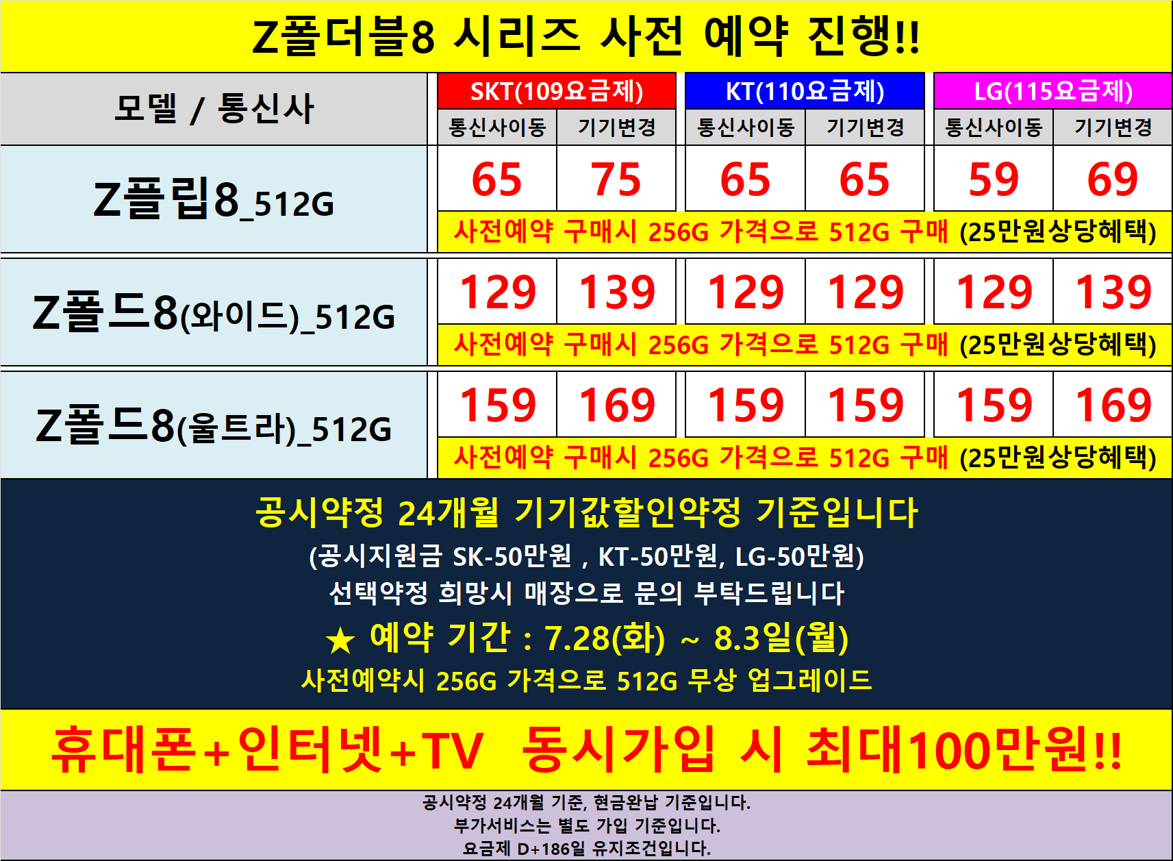 경기도 의정부 의정부시 휴대폰 성지 시세표 시세표 이미지 3