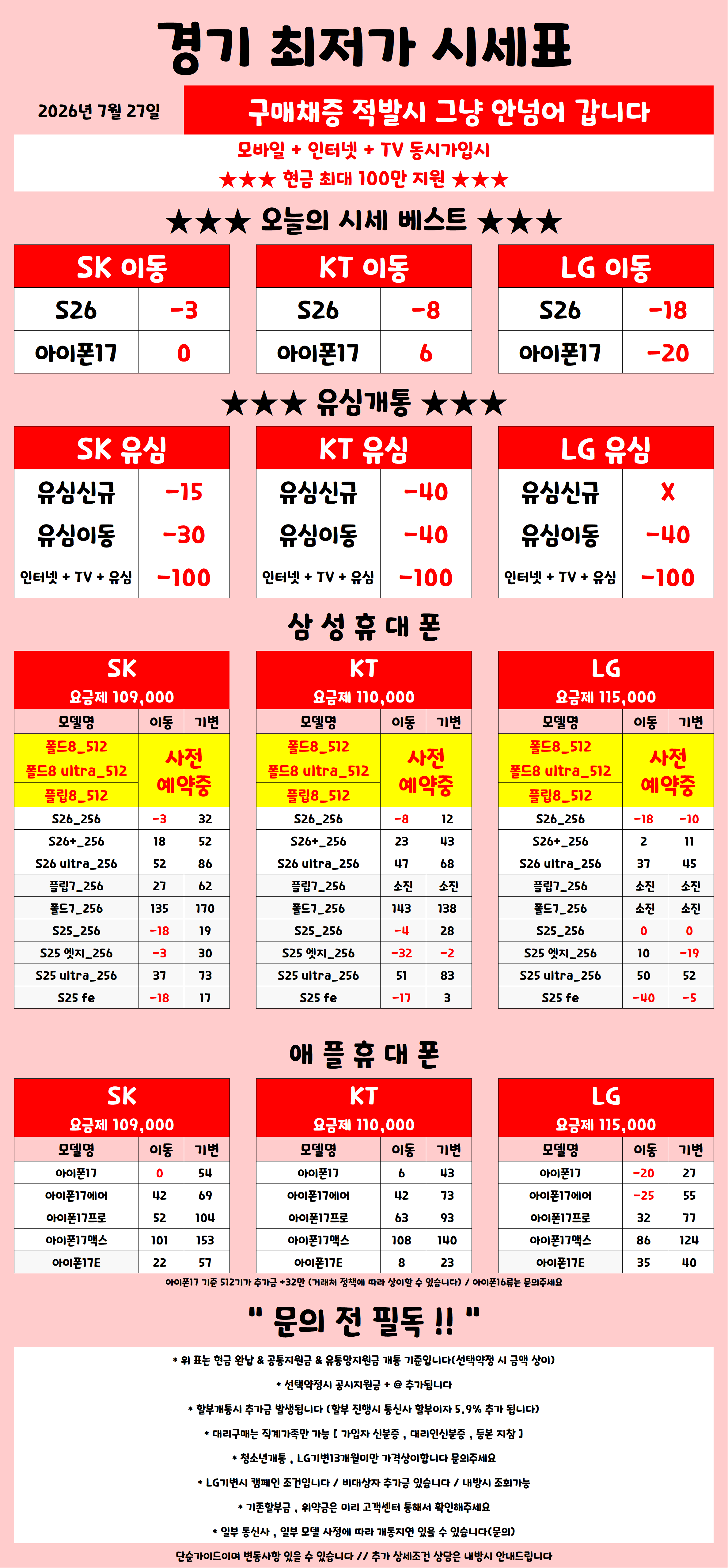 평택성지 7월 27일 단가 미쳤다 드디어 떳다 시세표 이미지 2