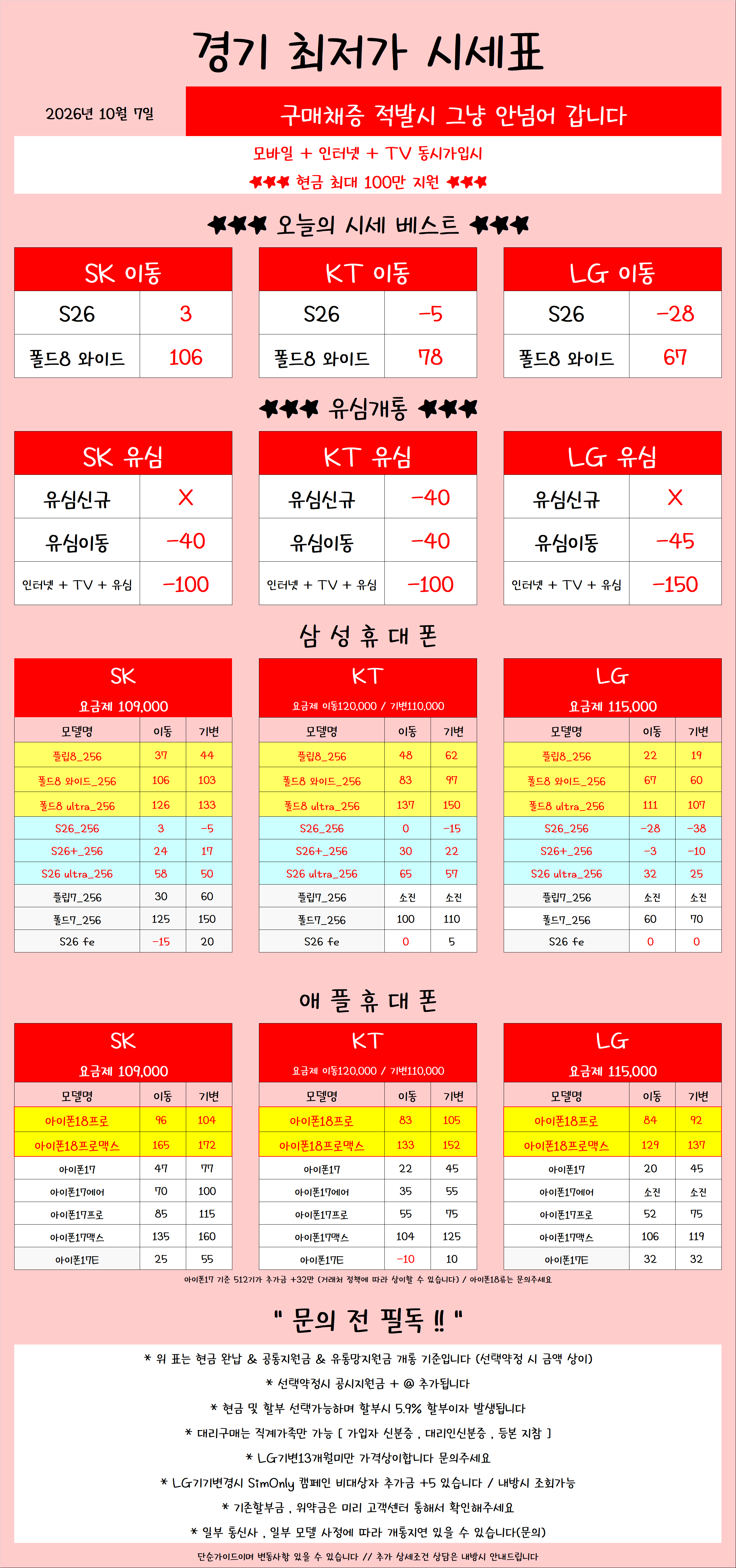 10월7일 경기 평택 1등 휴대폰 성지 최저가시세표 시세표 이미지 5