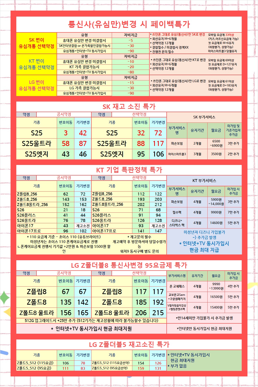 경기남부 성남시 분당 판교 휴대폰성지 오늘의 특가 시세표 이미지 3