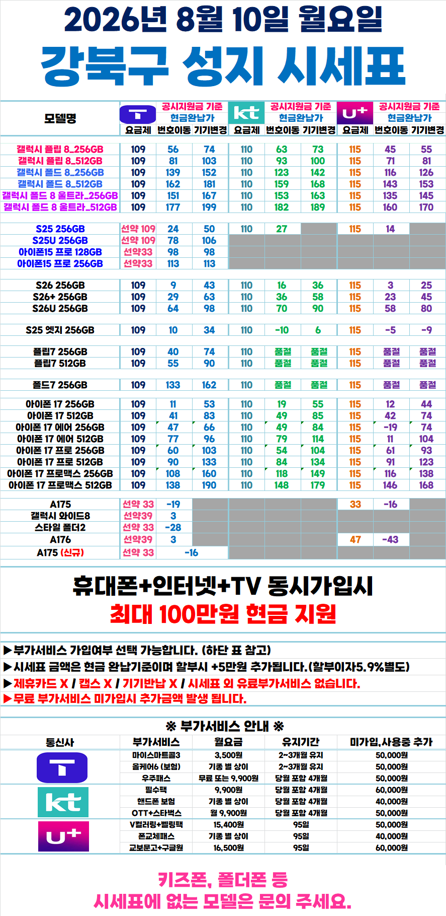 서울시 강북구 강북 성지 시세표 시세표 이미지 1