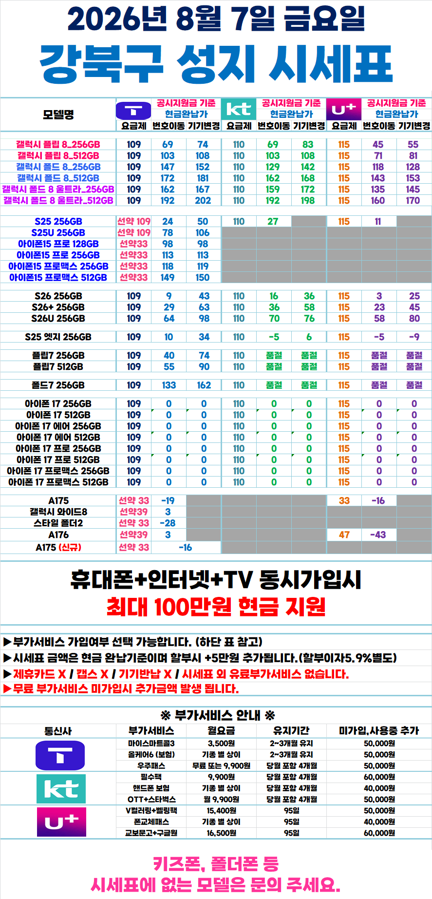 서울시 강북구 강북 성지 시세표 시세표 이미지 1