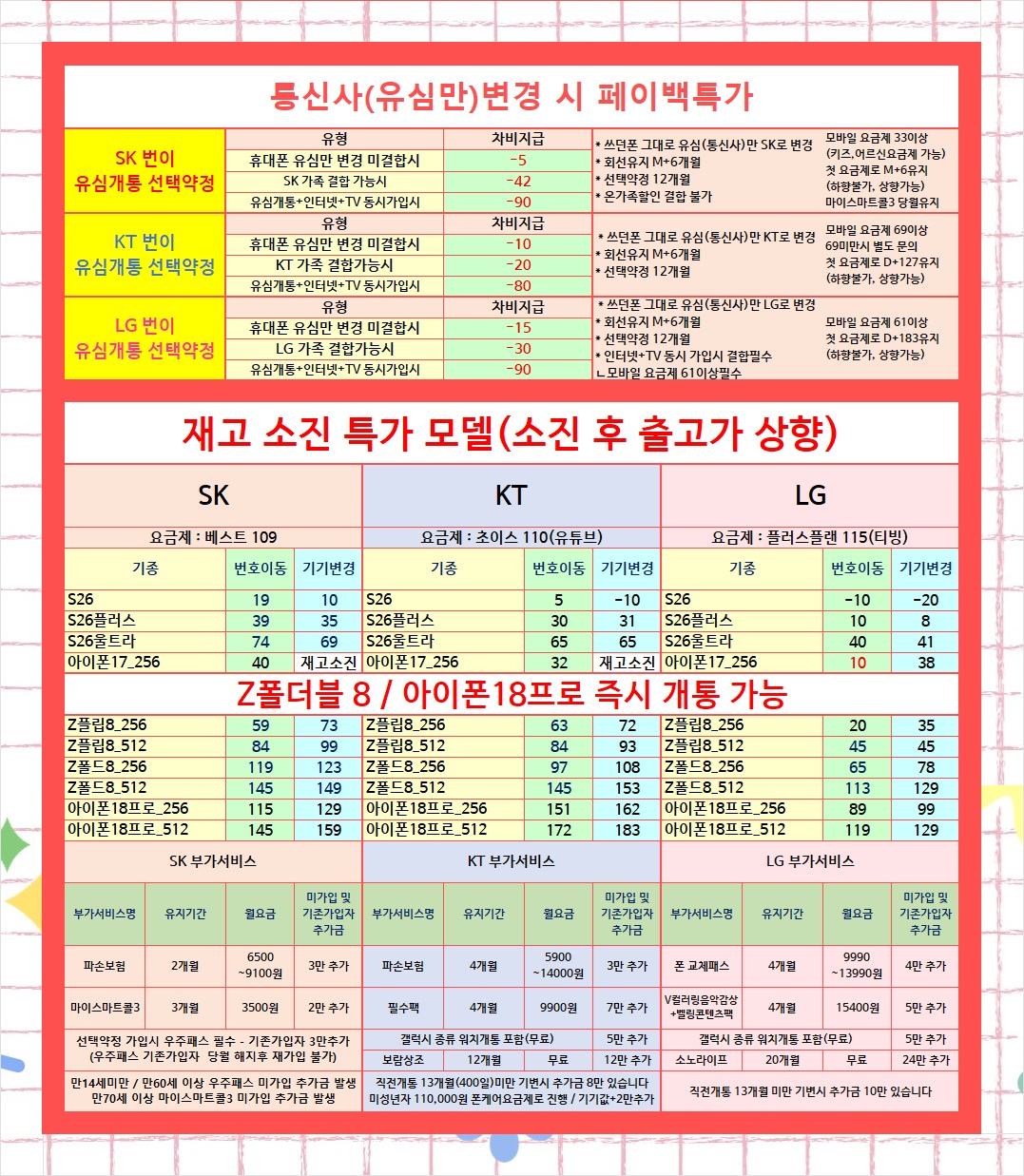 경기남부 성남시 분당 판교 휴대폰성지 오늘의 특가 시세표 이미지 2