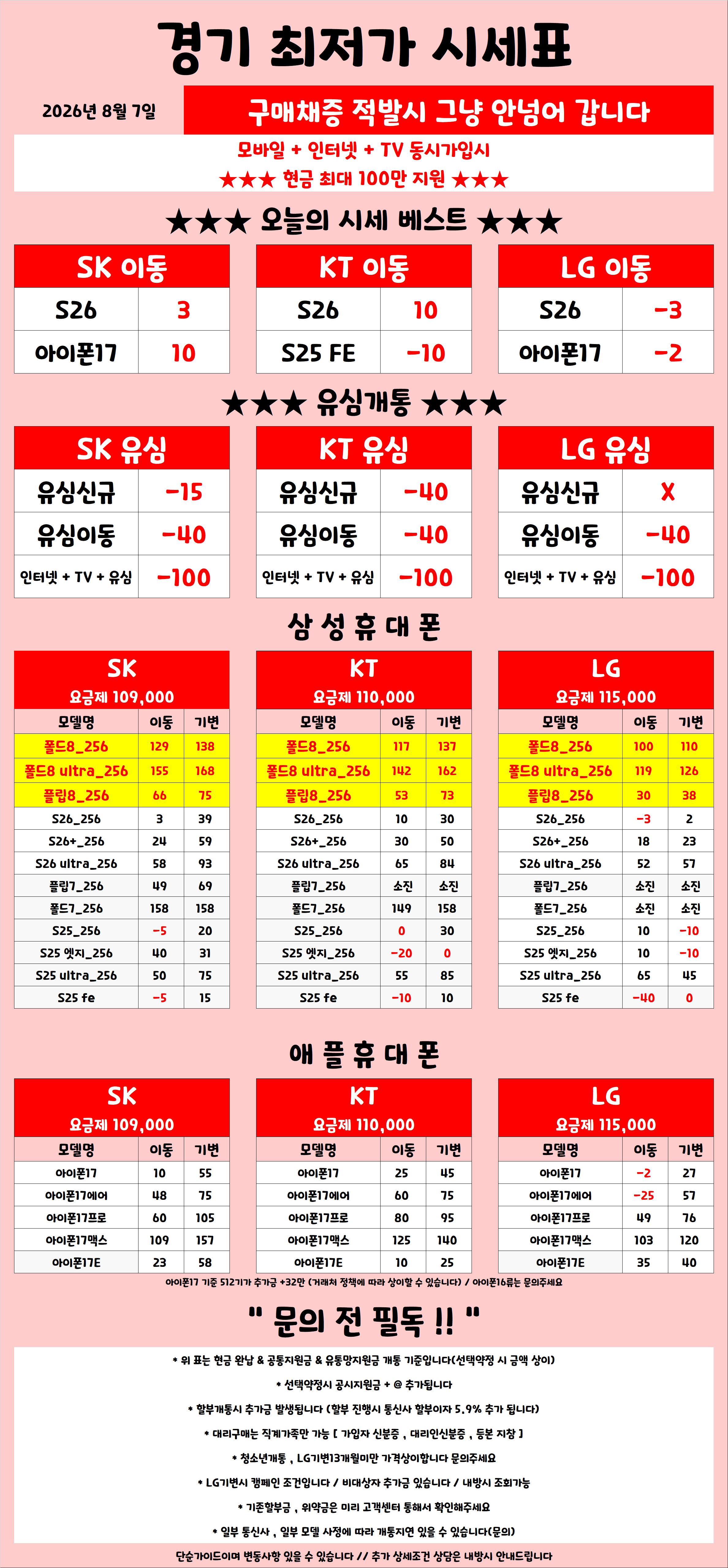 평택성지 8월 7일 폴더블8 단가 ㄷㄷ 미쳤다 시세표 이미지 5