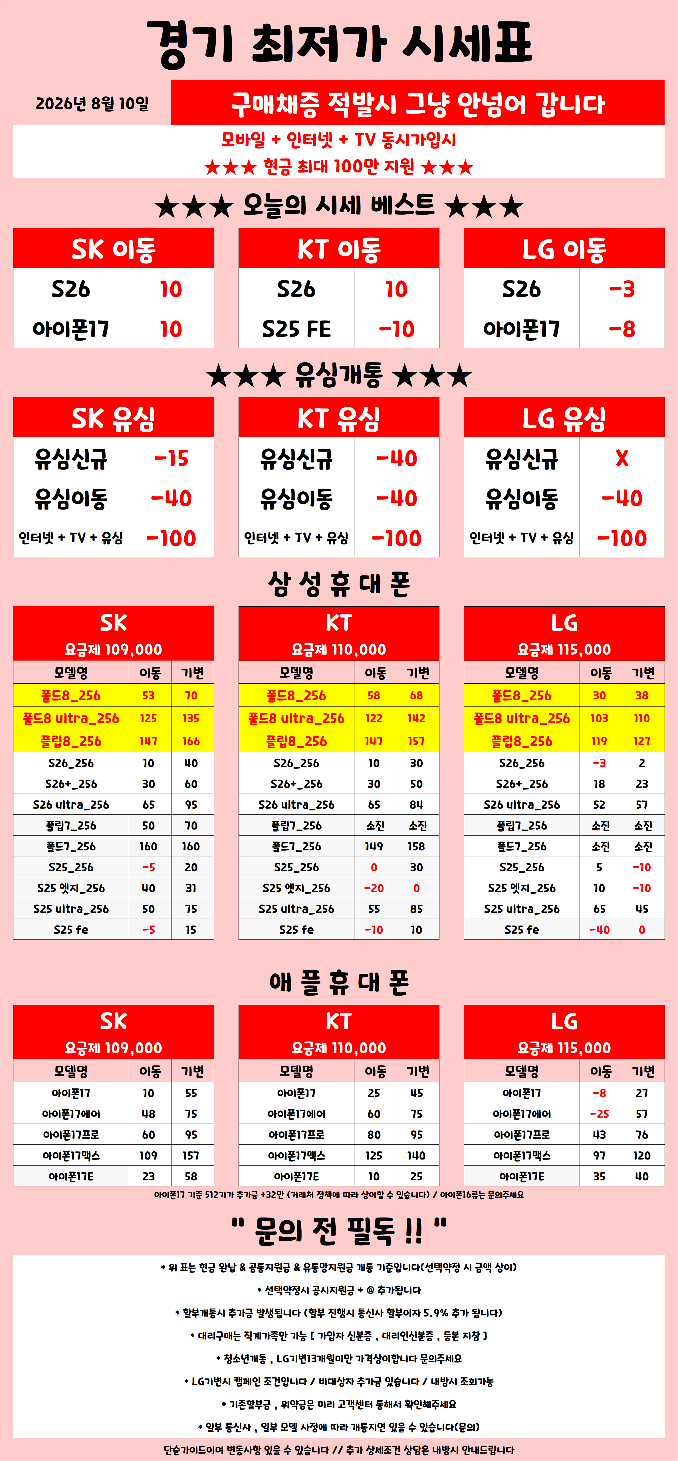 평택성지 8월 10일 폴더블8 단가 미쳤다 ㄷㄷ 시세표 이미지 5