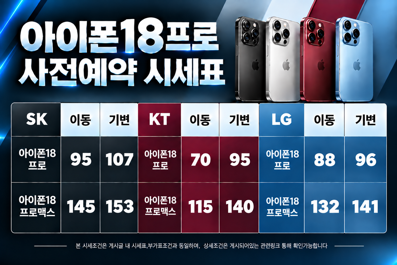 충남 당진 서산 휴대폰 성지 시세표 시세표 이미지 3