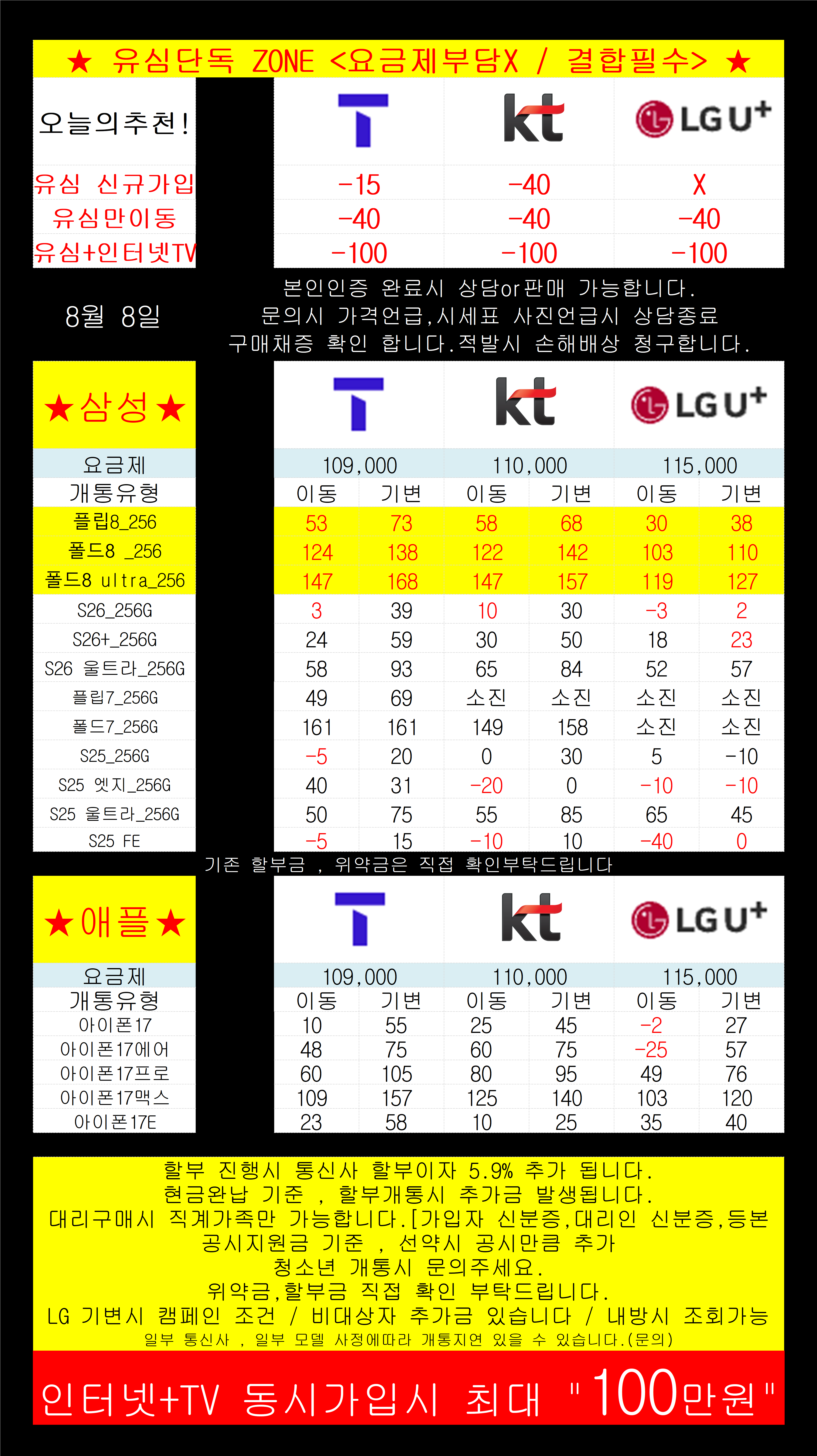 경기도 안성 안성시 휴대폰 성지시세표 시세표 이미지 2