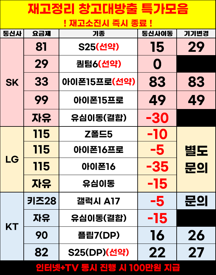원주휴대폰성지 강원 최저가 시세표 시세표 이미지 5