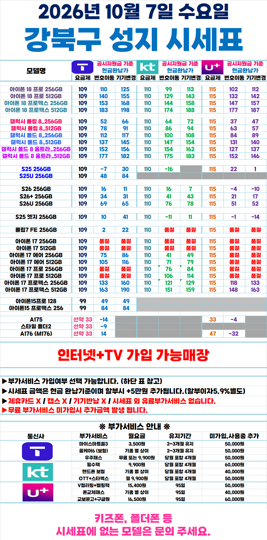 서울시 강북구 강북 성지 시세표 시세표 이미지 1