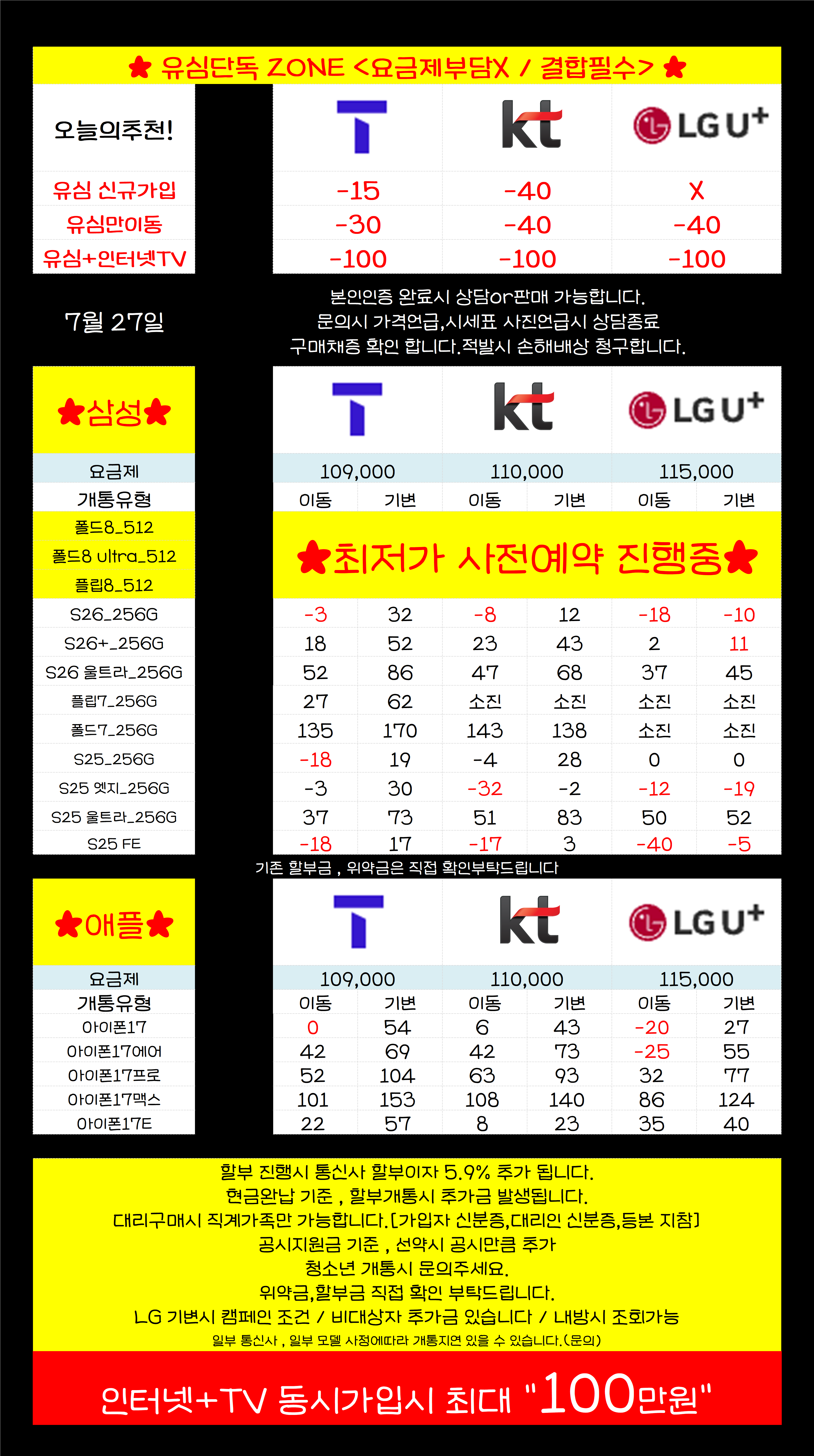 경기도 안성 안성시 휴대폰 성지시세표 시세표 이미지 2