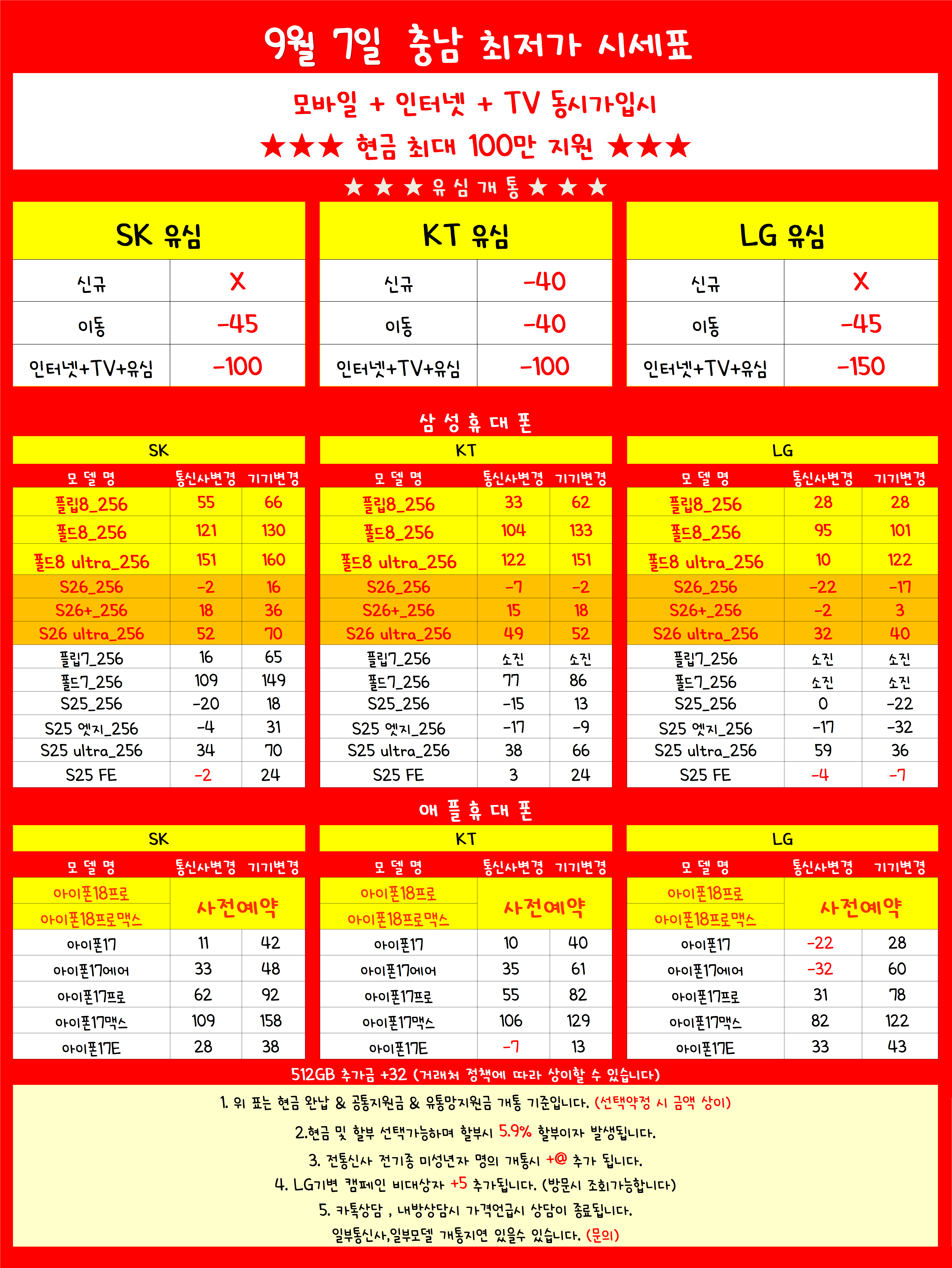 충남 당진 서산 휴대폰 성지 시세표 시세표 이미지 6