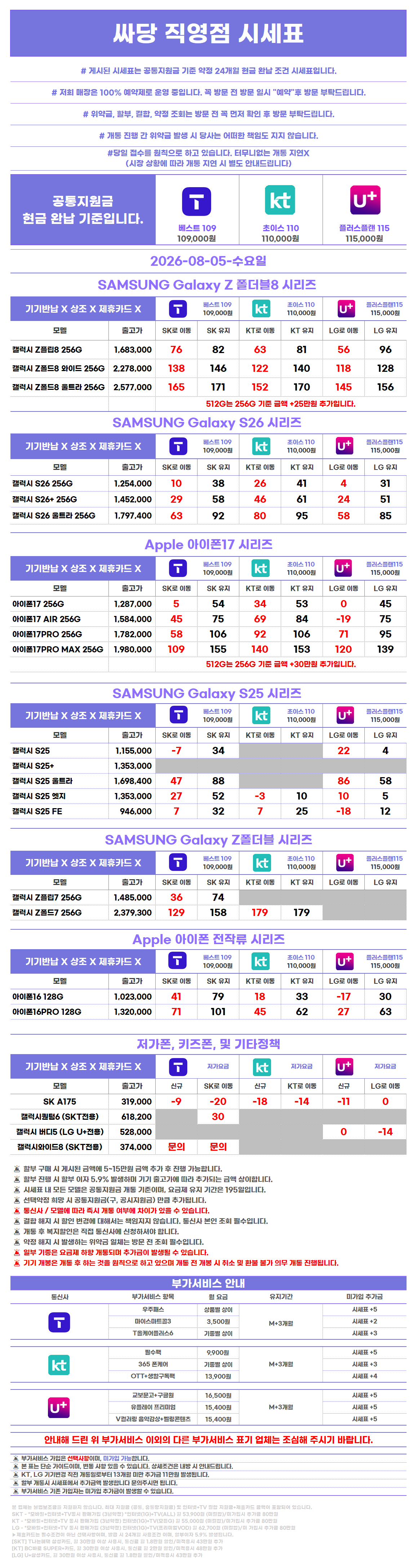대전광역시 서구 도안 가수원 휴대폰 성지 시세표 시세표 이미지 5
