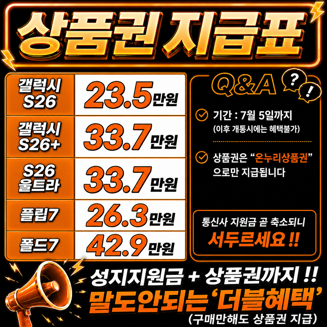 충남 아산 휴대폰 성지 시세표