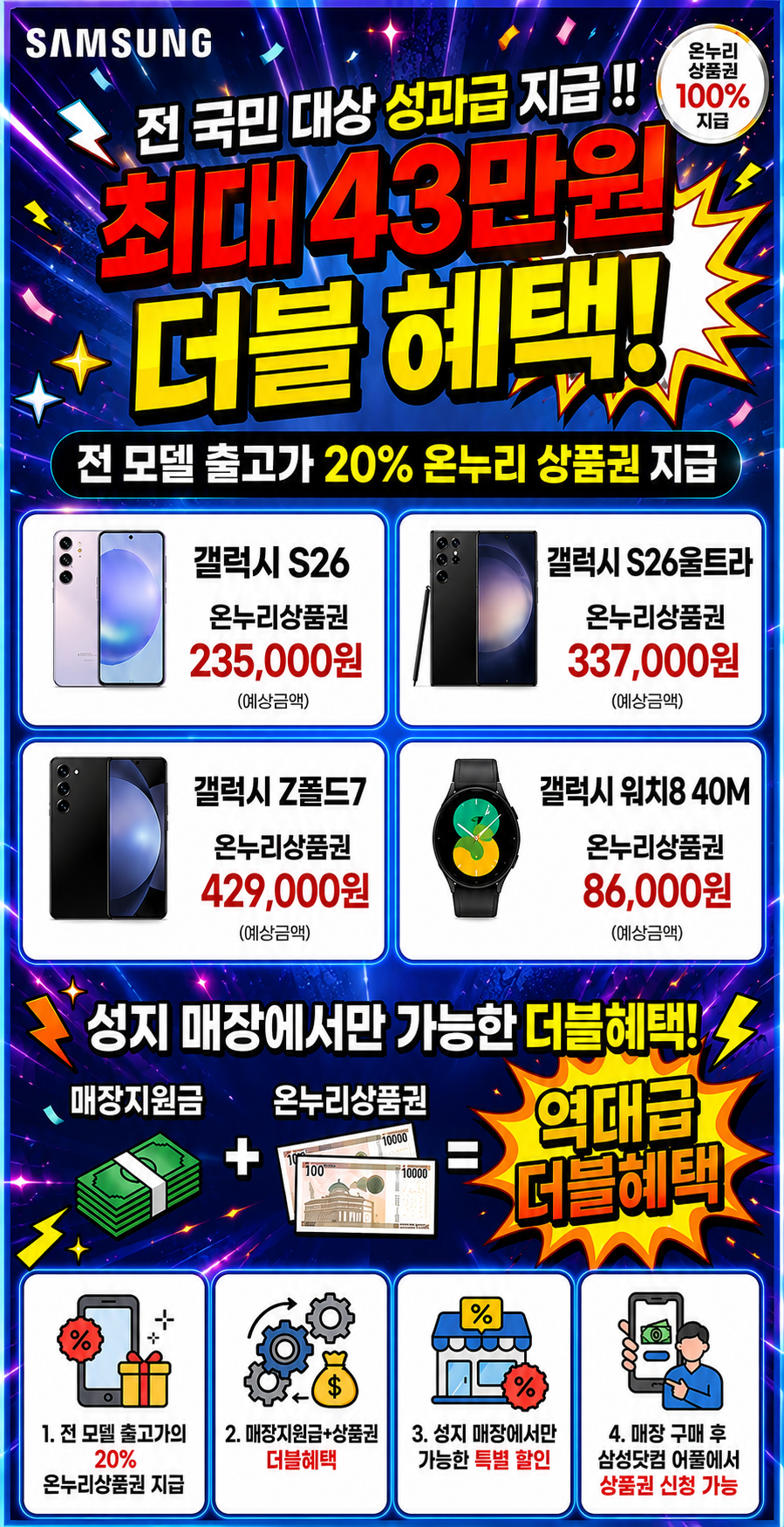 경기도 평택시 고덕 휴대폰성지 시세표